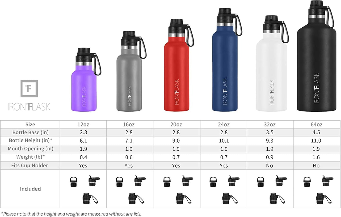 Stainless Steel Camping & Hiking Canteen with 3 Lids, Vacuum Insulated, Leak Proof, Hot & Cold, 24 Oz - Twilight Blue