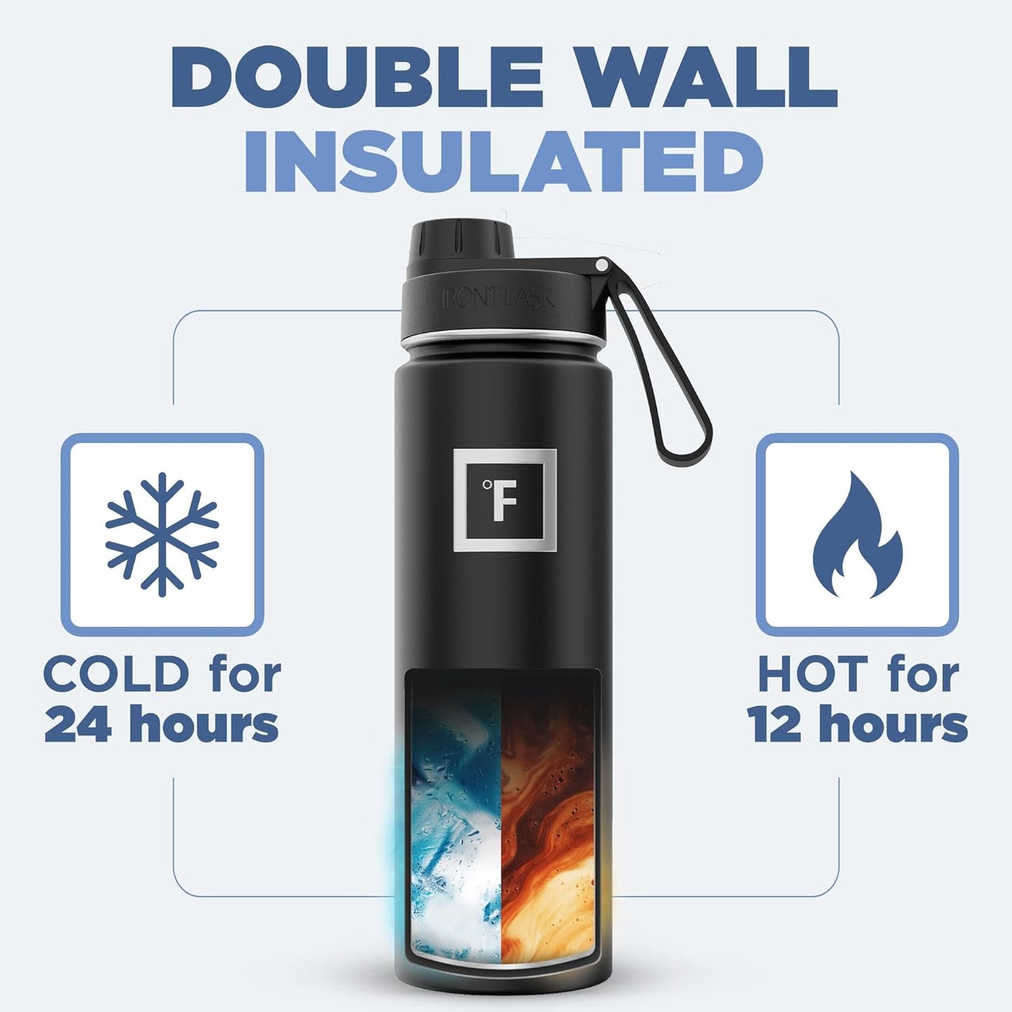 Stainless Steel Camping & Hiking Water Bottle with 3 Lids - Vacuum Insulated Flask (Dark Night, 22 oz)