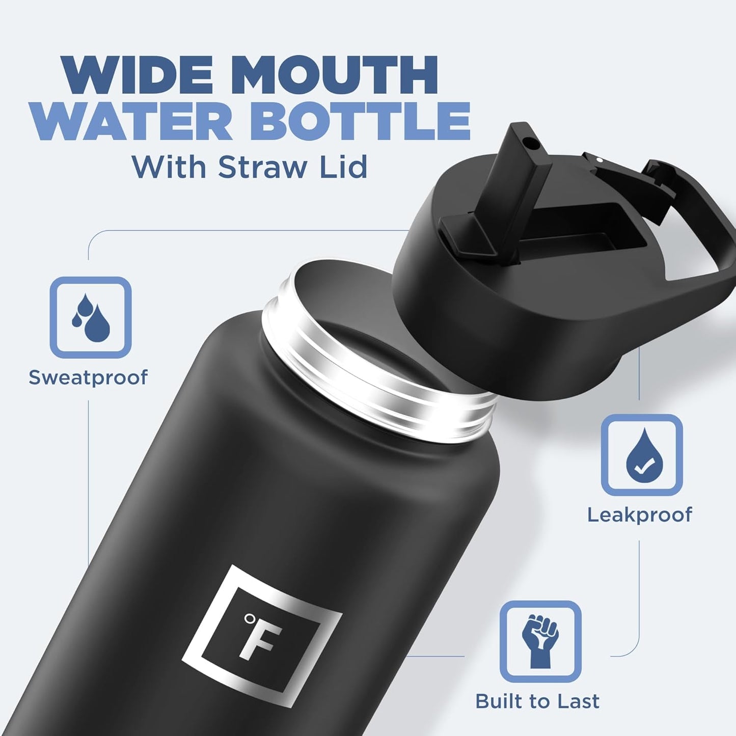 Stainless Steel Camping Water Bottle with 3 Lids - Leak Proof & BPA Free - 40 oz - Midnight Black