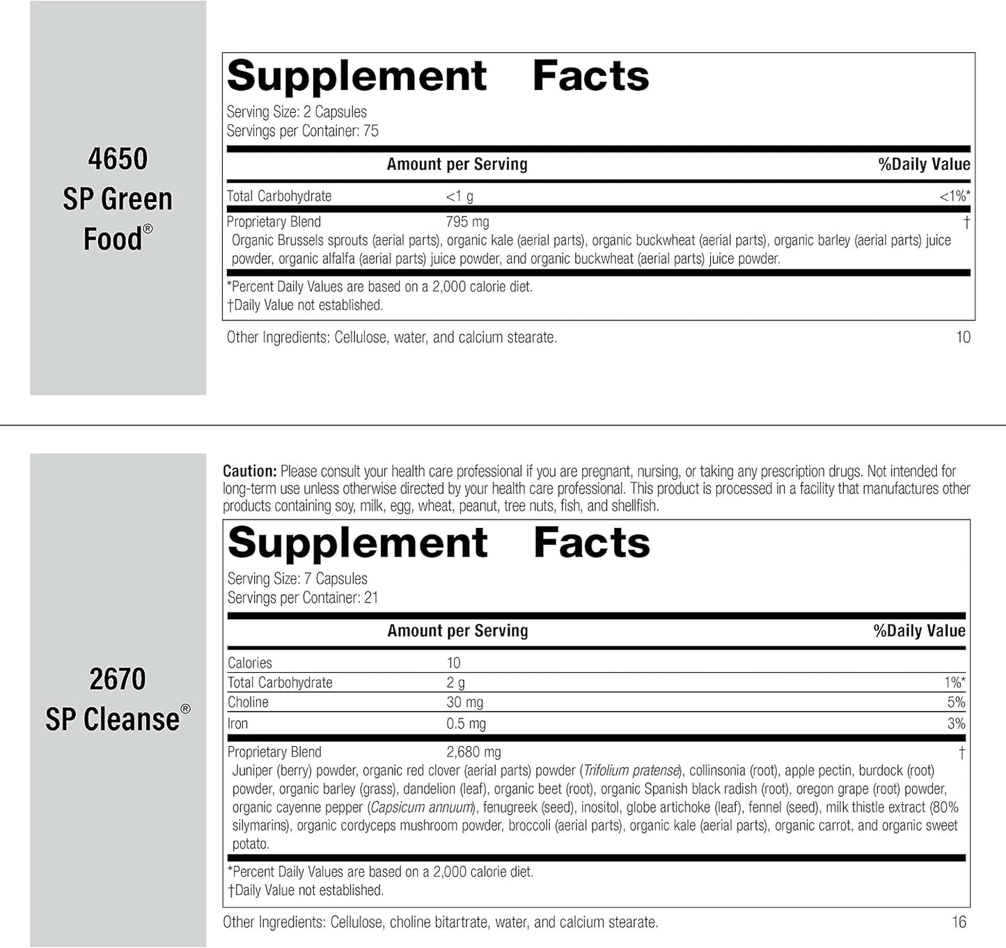 Standard Process Purification Kit: Detox & Liver Support - SP Complete Dairy Free, Fiber, Milk Thistle - Rice Protein, Choline, Calcium
