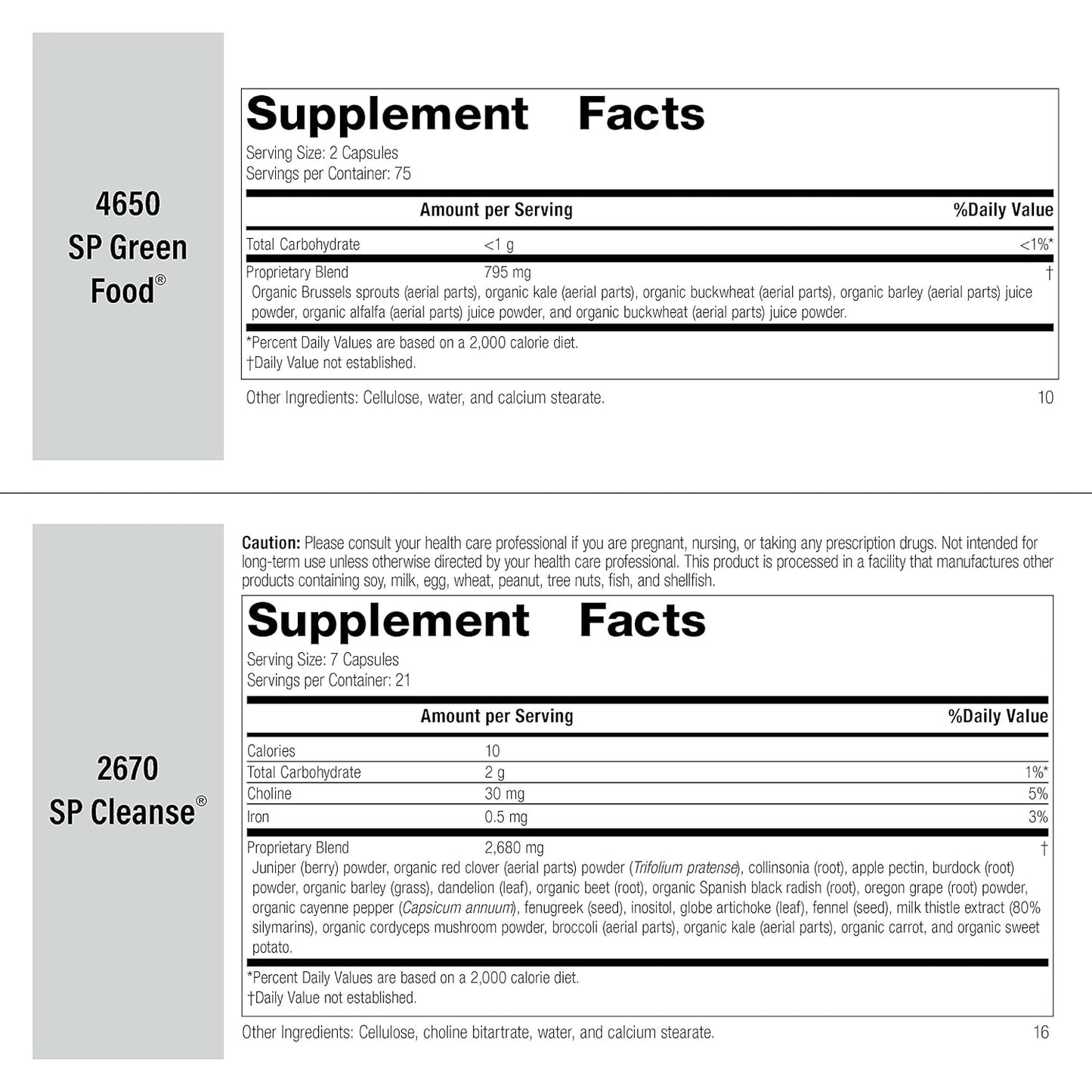 Standard Process Purification Kit: Detox & Liver Support with Milk Thistle, Whey Protein, Fiber, Choline, & Calcium