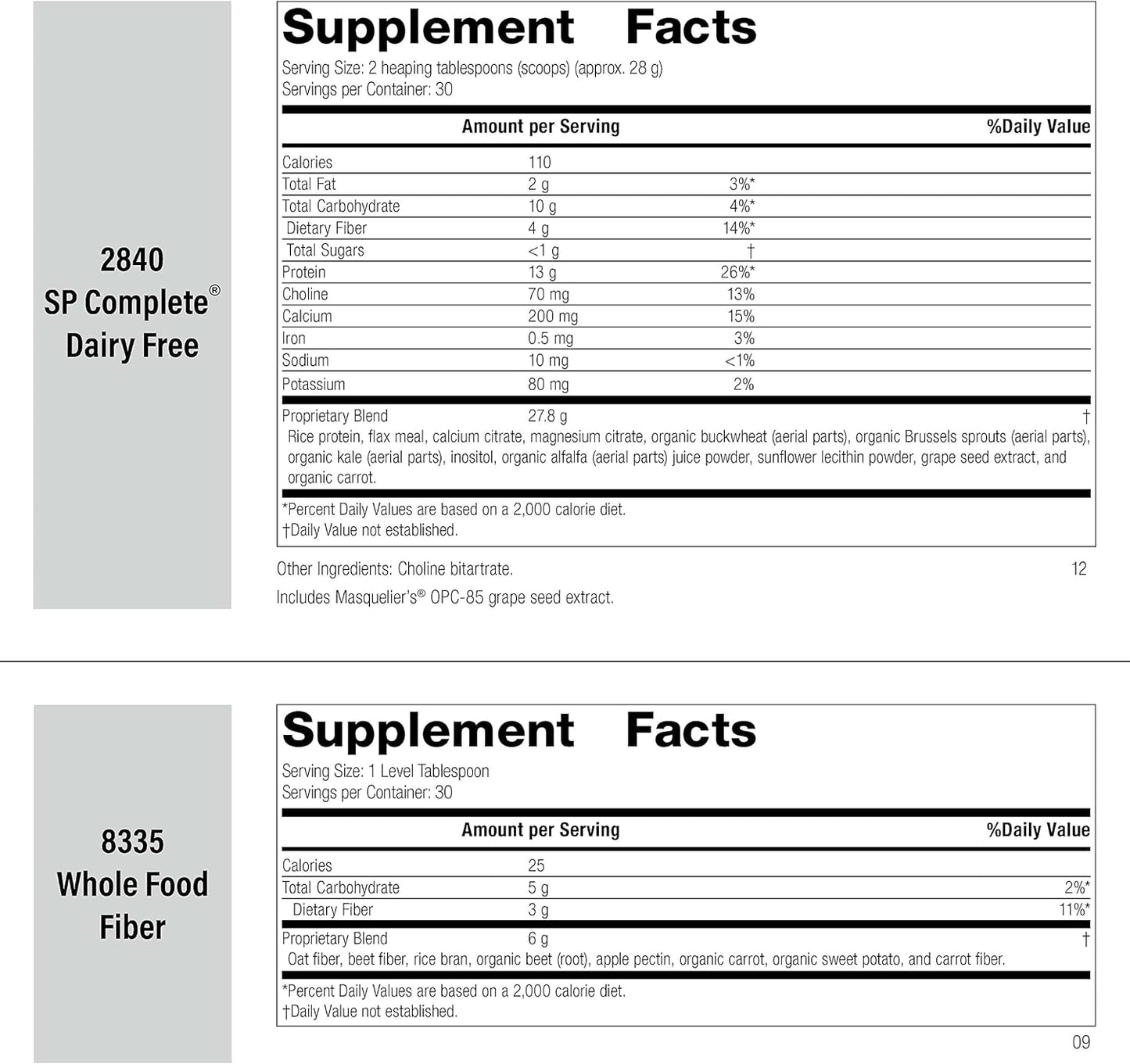 Standard Process Purification Kit: Detox & Liver Support - SP Complete Dairy Free, Fiber, Milk Thistle - Rice Protein, Choline, Calcium
