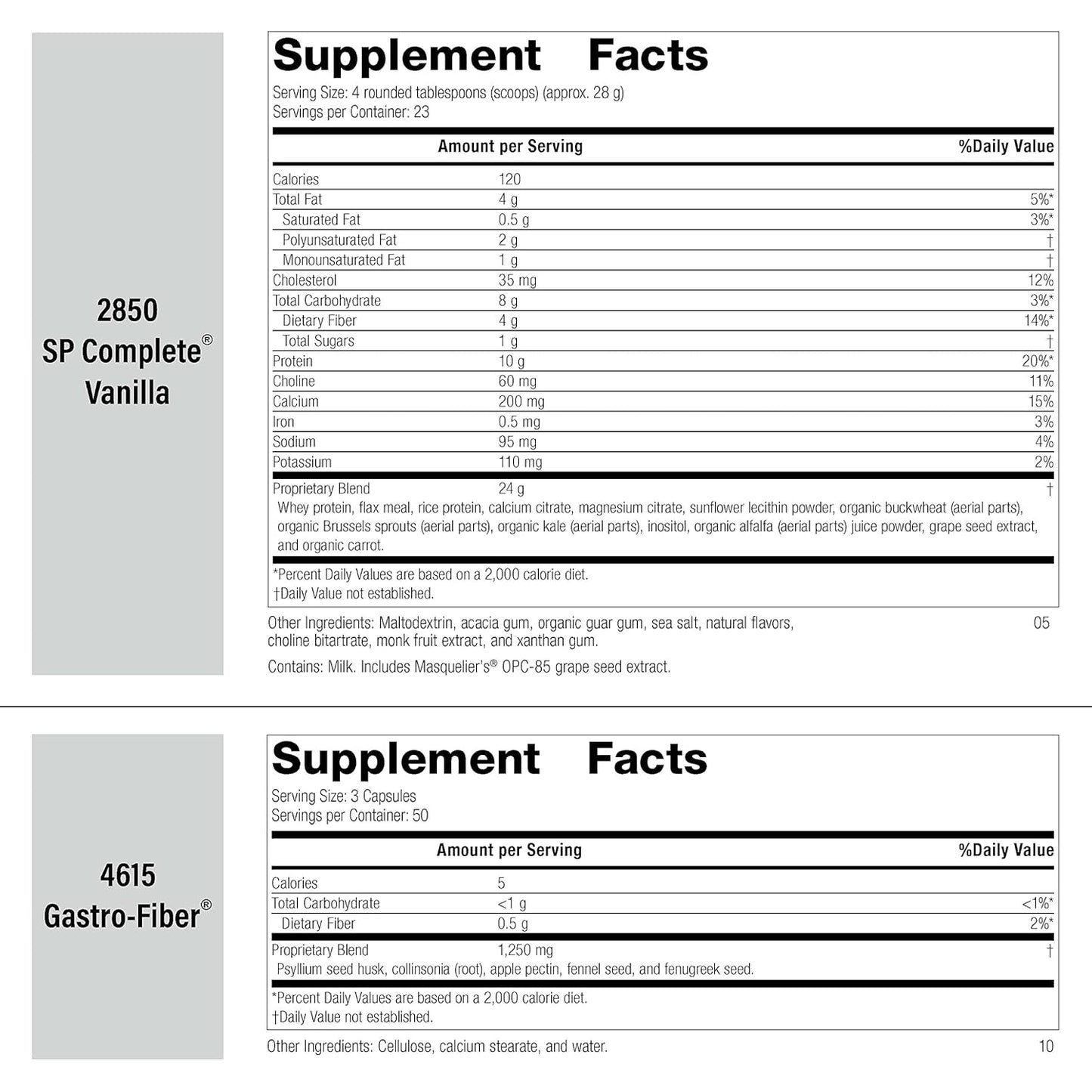 Standard Process Purification Kit: Detox & Liver Support with Milk Thistle, Whey Protein, Fiber, Choline, & Calcium