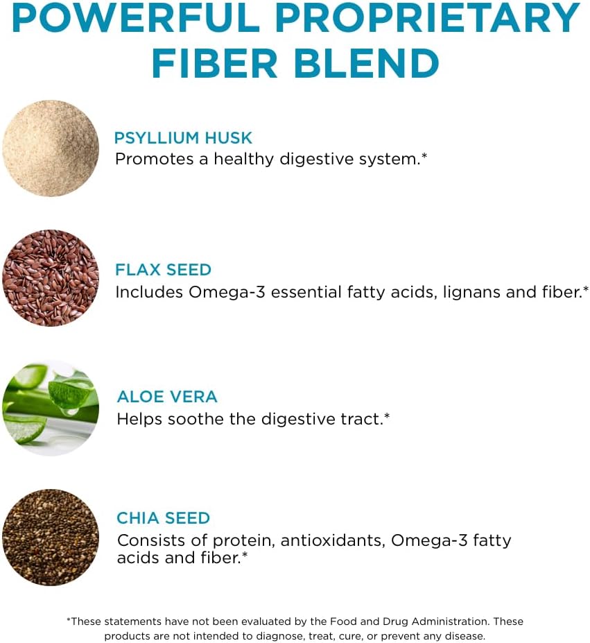 Stay Ready Fiber Extra Strength Supplement for Digestive Regularity & Gut Health Support - 120 Vegan Capsules