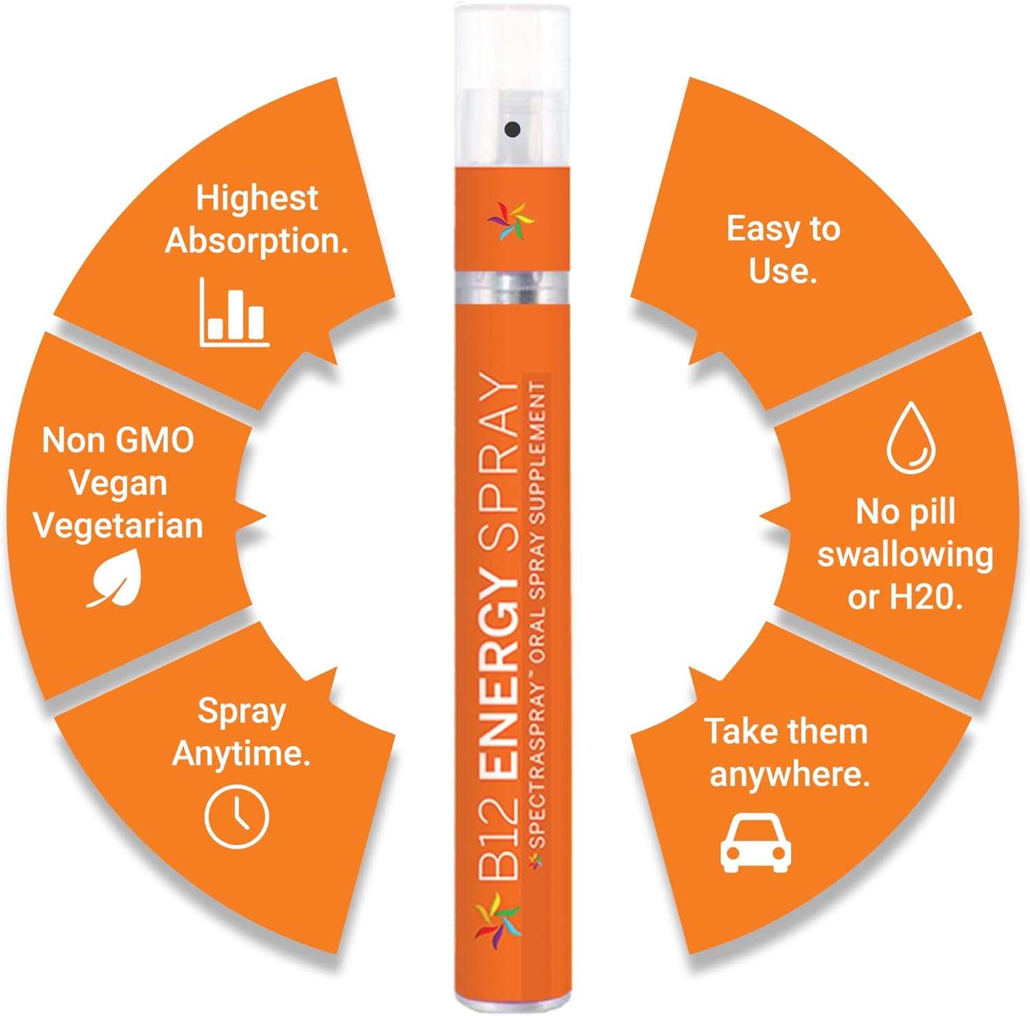 Stay Well Immune Boost Kit - B12 & Immune Support Spray for Recovery & Energy, Vegan & Gluten Free - Vitamin C, E, Zinc + Lysine