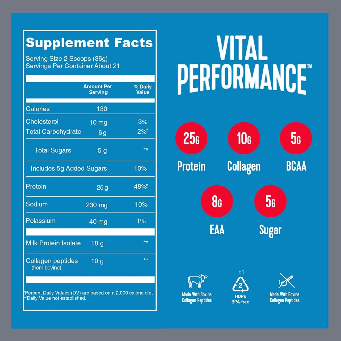 Strawberry Performance Protein Powder with 25g Milk Isolate Casein & Whey Blend, 10g Collagen Peptides, EAAs, BCAAs - Gluten-Free 1.68lb