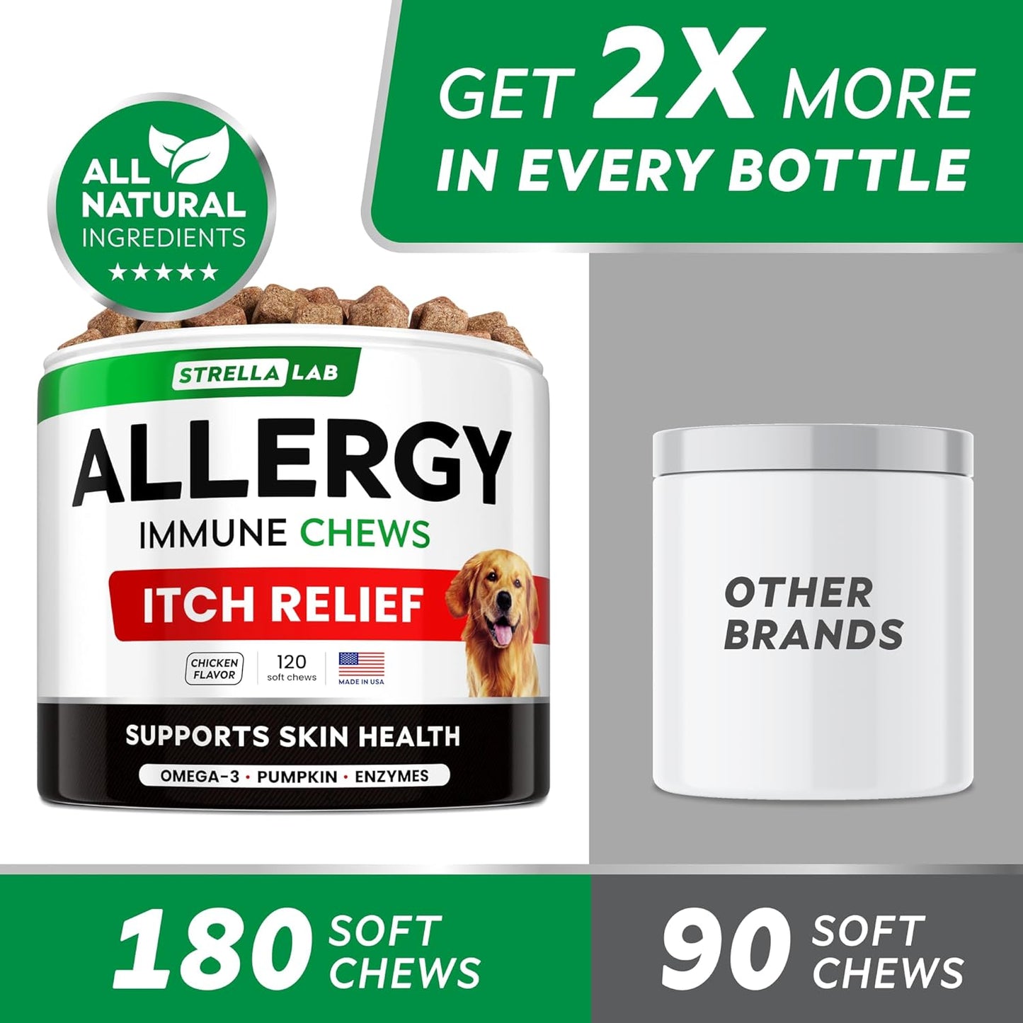 StrellaLab Omega 3 Dog Allergy Relief Chews with Real Ingredients - Skin & Coat Support Supplement - Made in USA - 120 Count