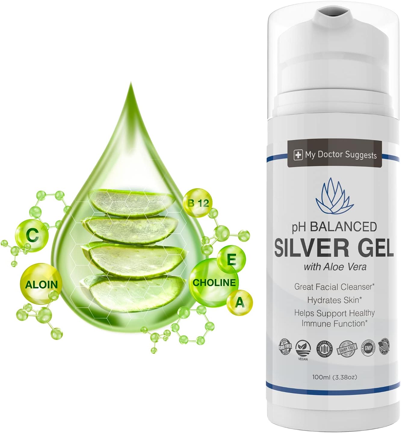 Structured Silver Gel with Aloe Vera for Wound Care - 30ppm pH Balanced Formula to Soothe Burns, Sores, Eczema - Made in USA