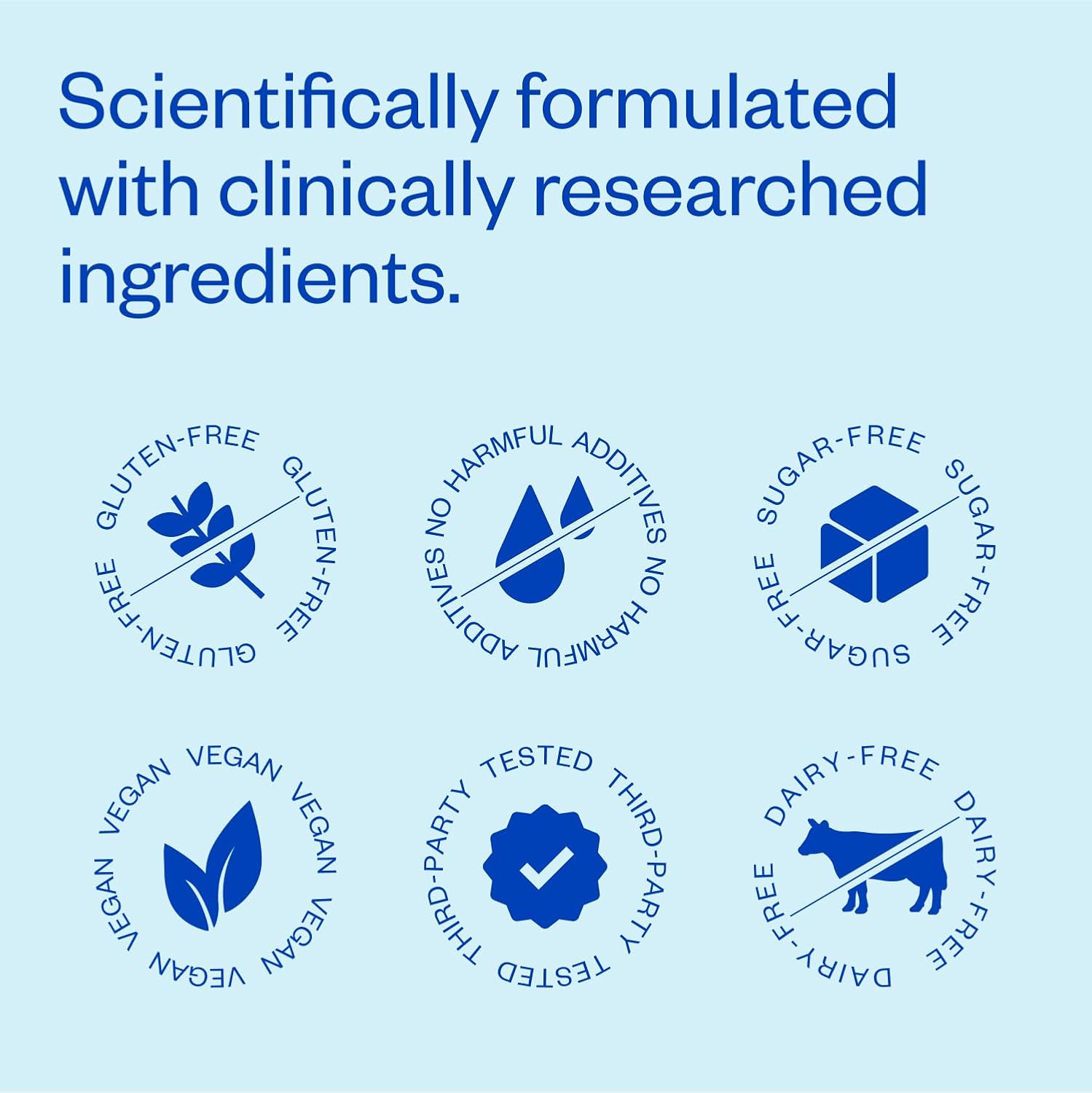 Sugar Cravings Supplement Bundle - Stop Cravings Naturally with Berberine, Chromium, CoQ10 & L-Theanine - 30 & 15 Count, Non-GMO