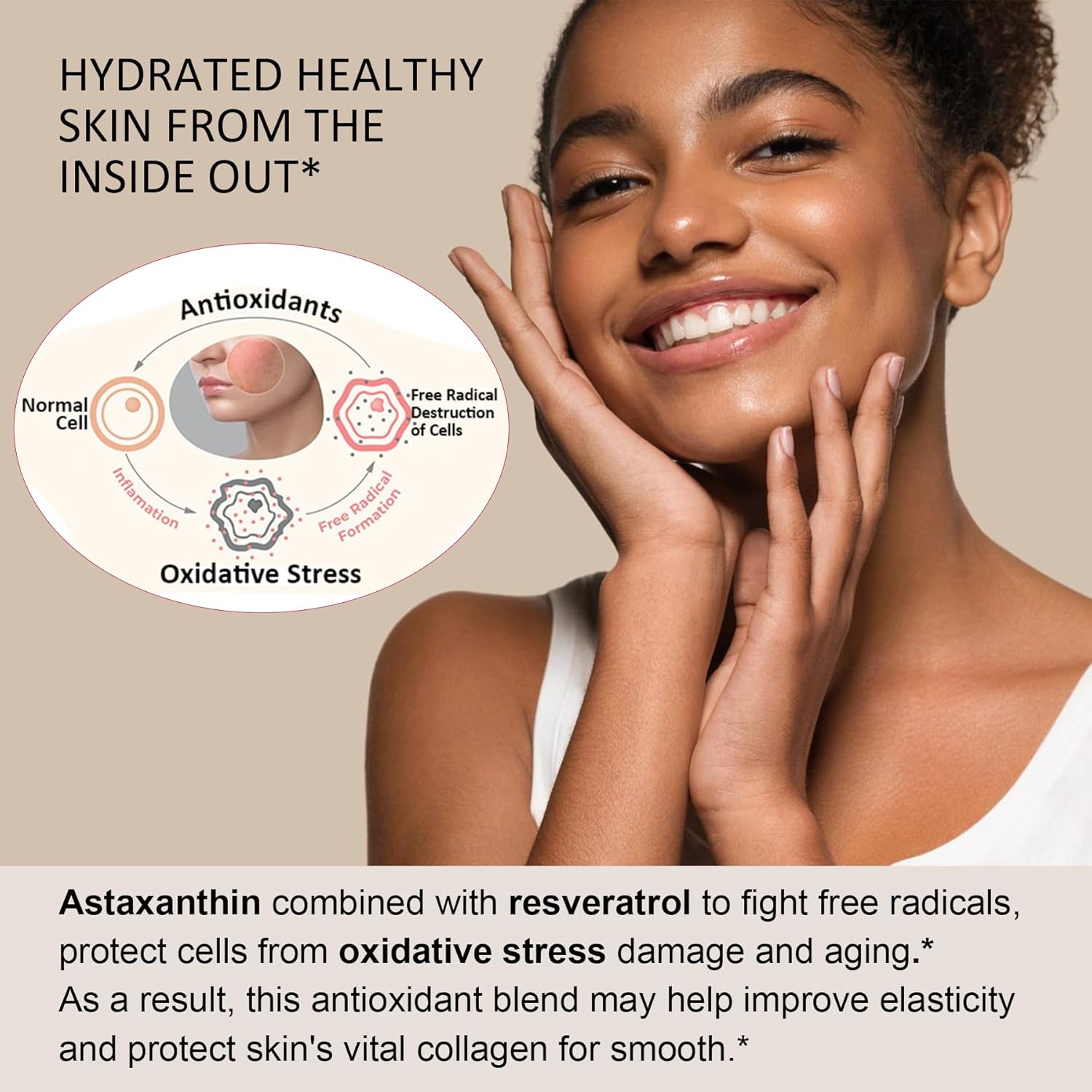 Sugar-Free Astaxanthin Gummies with Resveratrol - Antioxidant Supplement for Healthy Aging - Vegan, Non-GMO - 60 Count