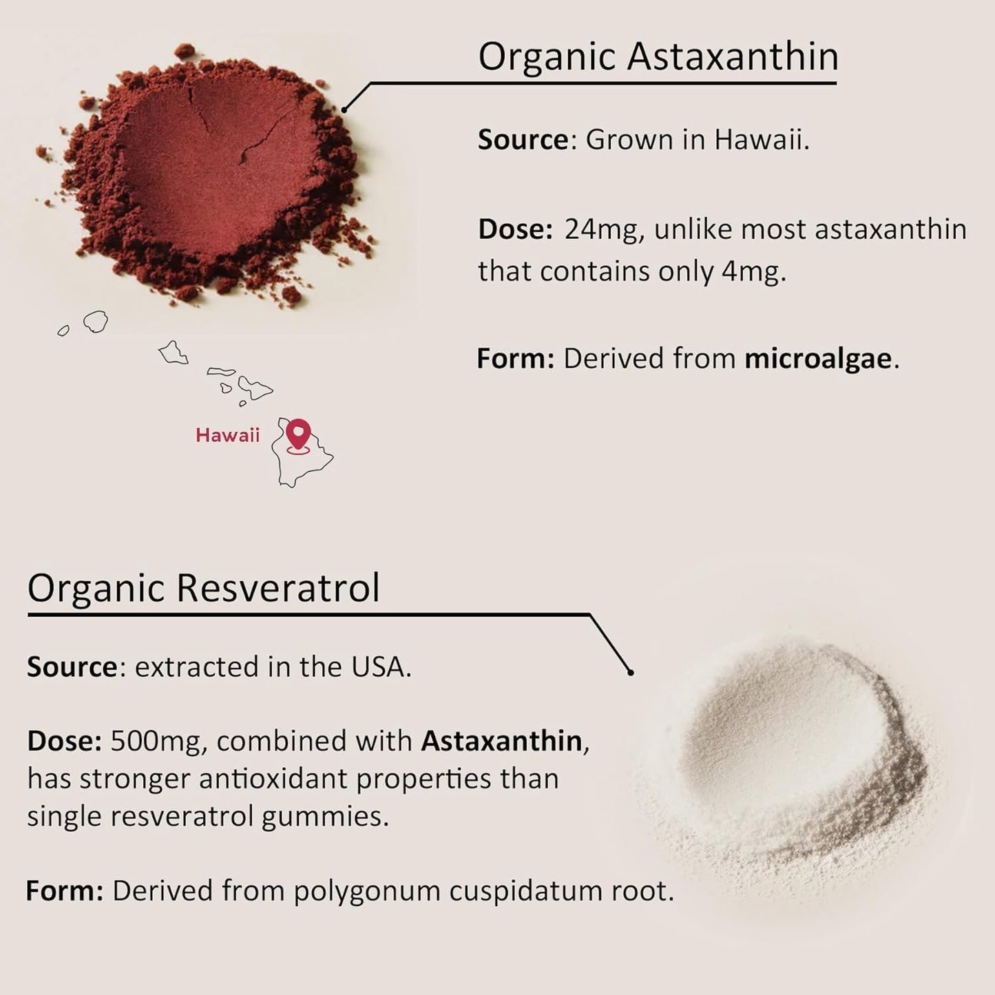 Sugar-Free Astaxanthin Gummies with Resveratrol - Antioxidant Supplement for Healthy Aging - Vegan, Non-GMO - 60 Count