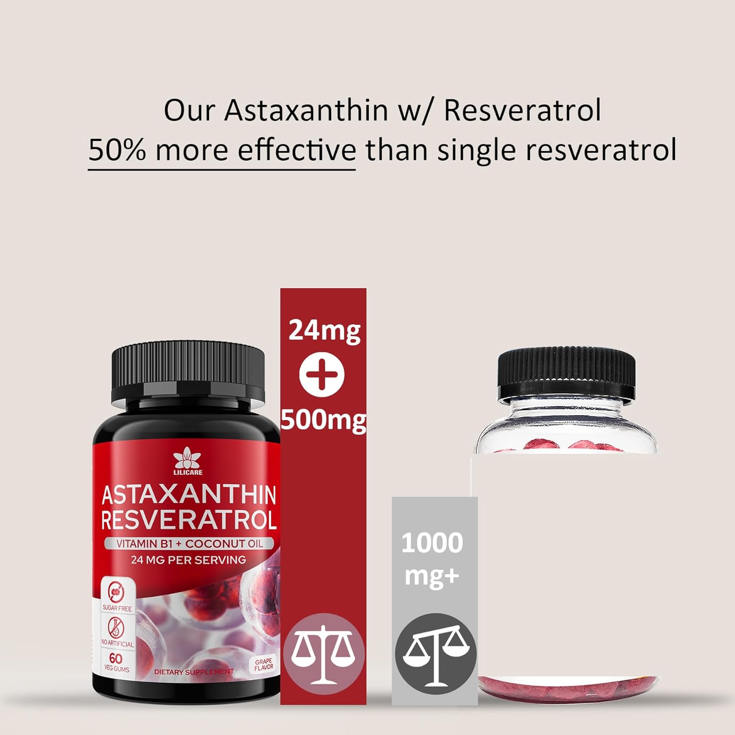 Sugar-Free Astaxanthin Gummies with Resveratrol - Antioxidant Supplement for Healthy Aging - Vegan, Non-GMO - 60 Count
