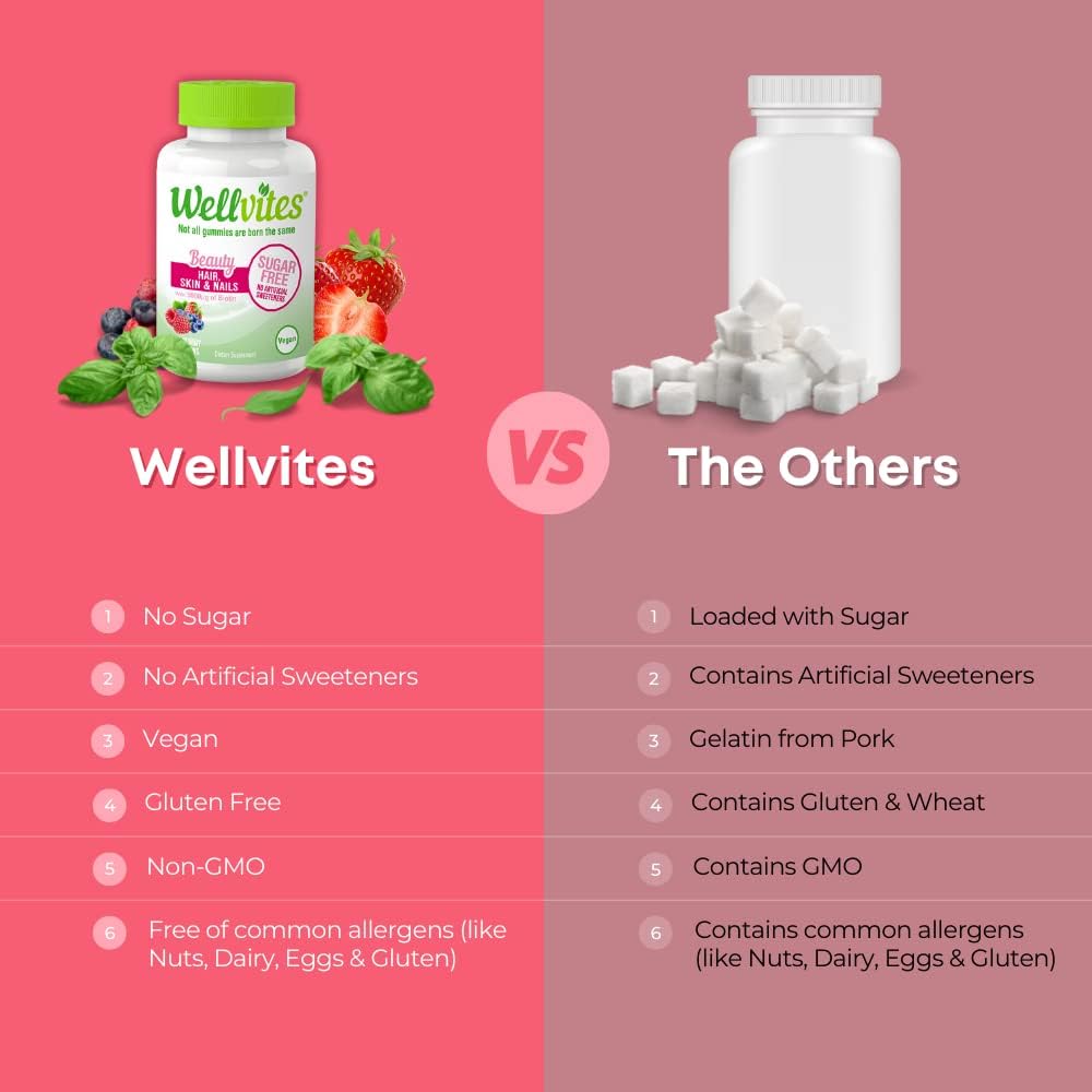 Sugar-Free Biotin Gummies for Hair, Skin & Nails - 60 Count Vegan Beauty Gummies with Biotin, Vitamin B12, Folate - Non-GMO & Gluten-Free