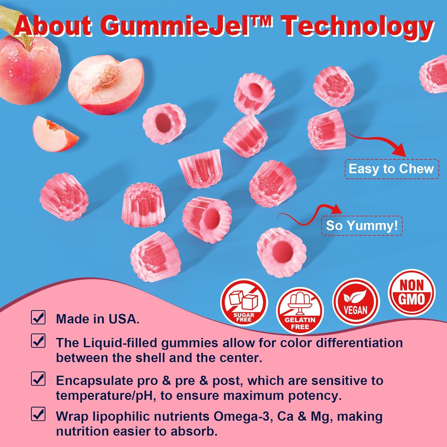 Sugar-Free Butyrate Gummies with Probiotic, Prebiotic, Postbiotic, Omega-3, Fiber, 9 Billion CFU Probiotics, Calcium, Magnesium, Inulin, Psyllium Husk for Digestive Health & Bloating Support