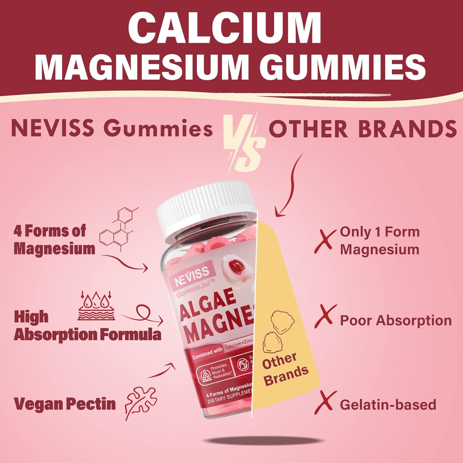 Sugar Free Calcium Magnesium + Turmeric Curcumin Gummies for Bone, Nerve, Muscle, and Joint Health