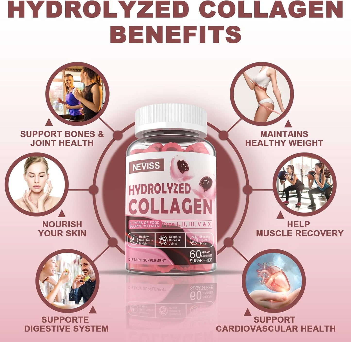 Sugar Free Collagen and Turmeric Gummies for Skin, Hair, Nails, Bone & Joint Support - Immune & Digestive Health