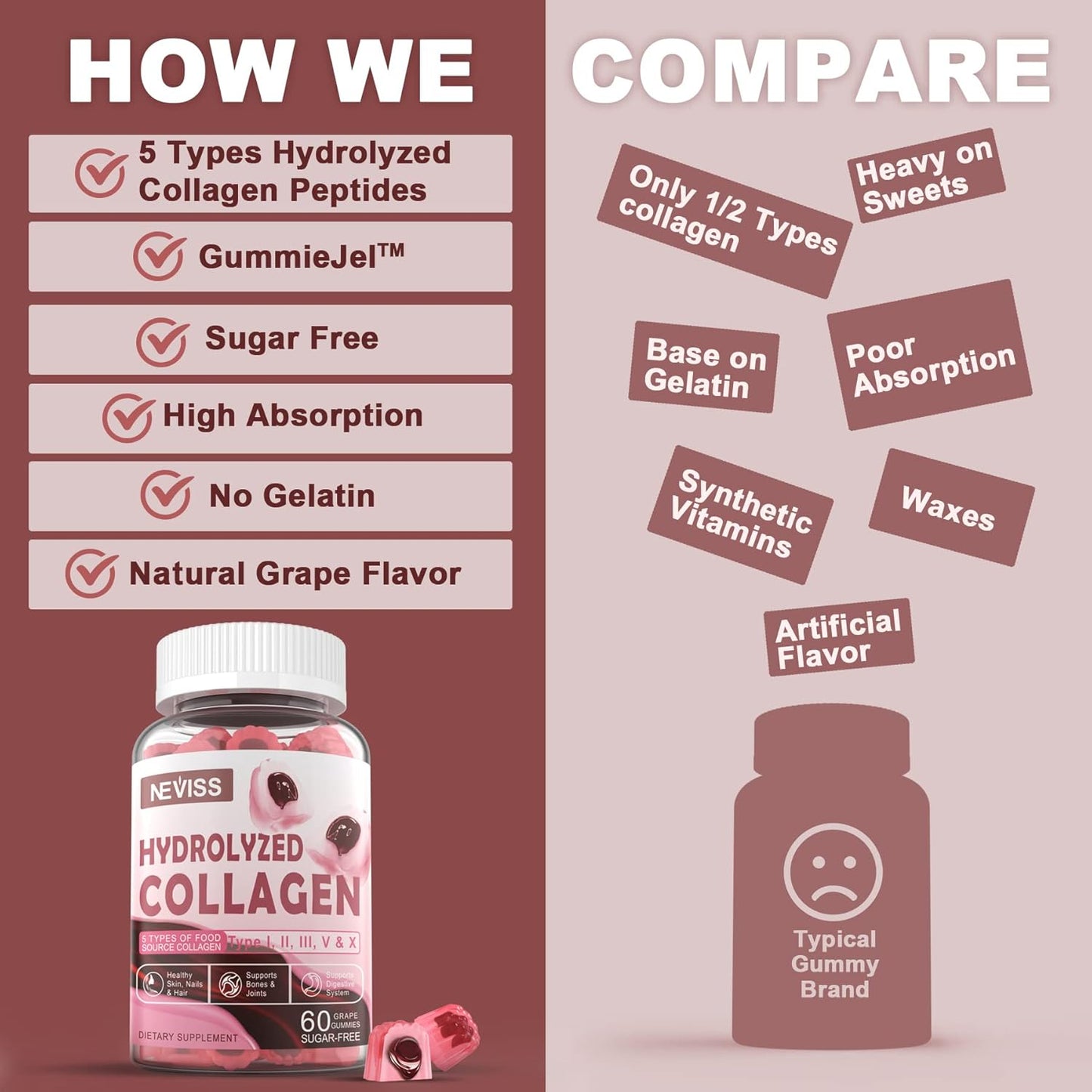 Sugar Free Collagen and Turmeric Gummies for Skin, Hair, Nails, Bone & Joint Support - Immune & Digestive Health
