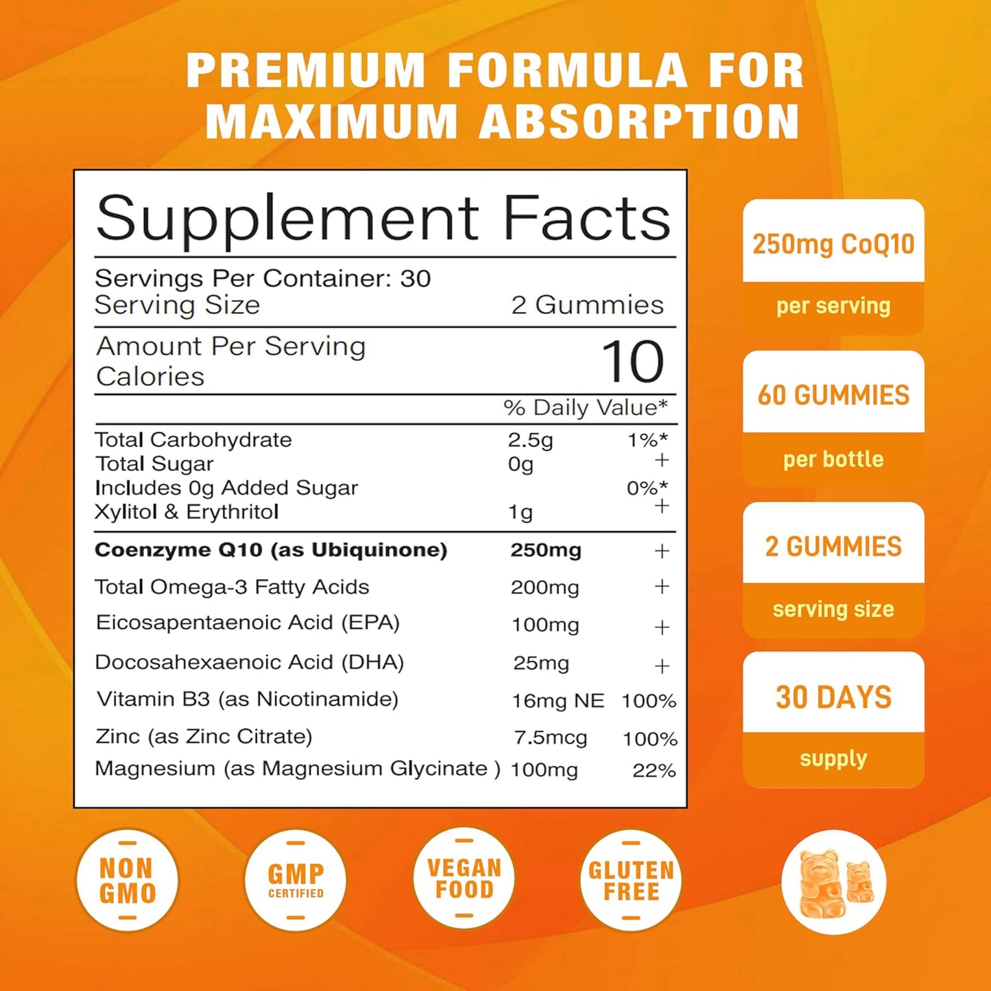 Sugar-Free CoQ10 Gummies with Omega-3, Vitamin B3, Zinc & Magnesium - 5X Absorption, Antioxidant & Energy Boost - Peach Flavor - 60 Count