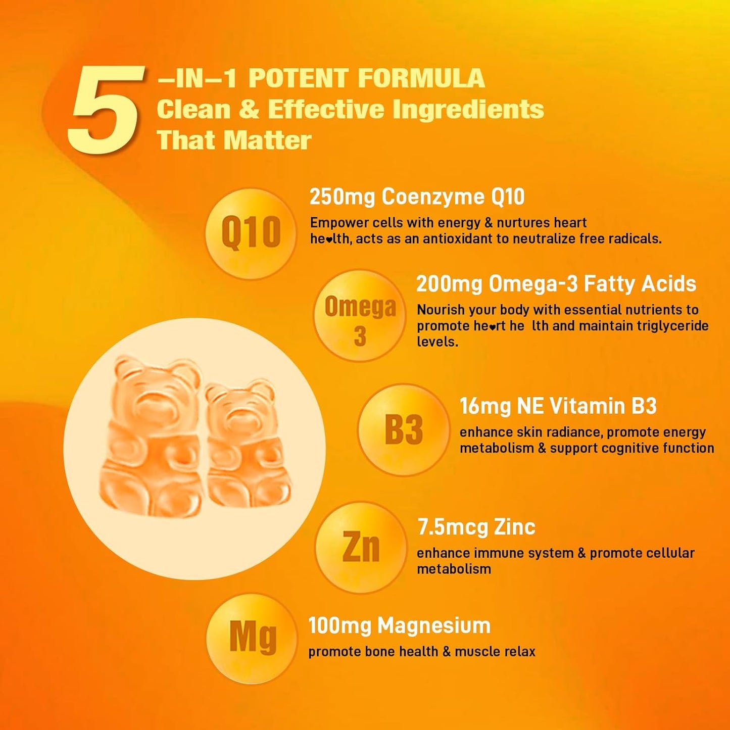 Sugar-Free CoQ10 Gummies with Omega-3, Vitamin B3, Zinc & Magnesium - 5X Absorption, Antioxidant & Energy Boost - Peach Flavor - 60 Count