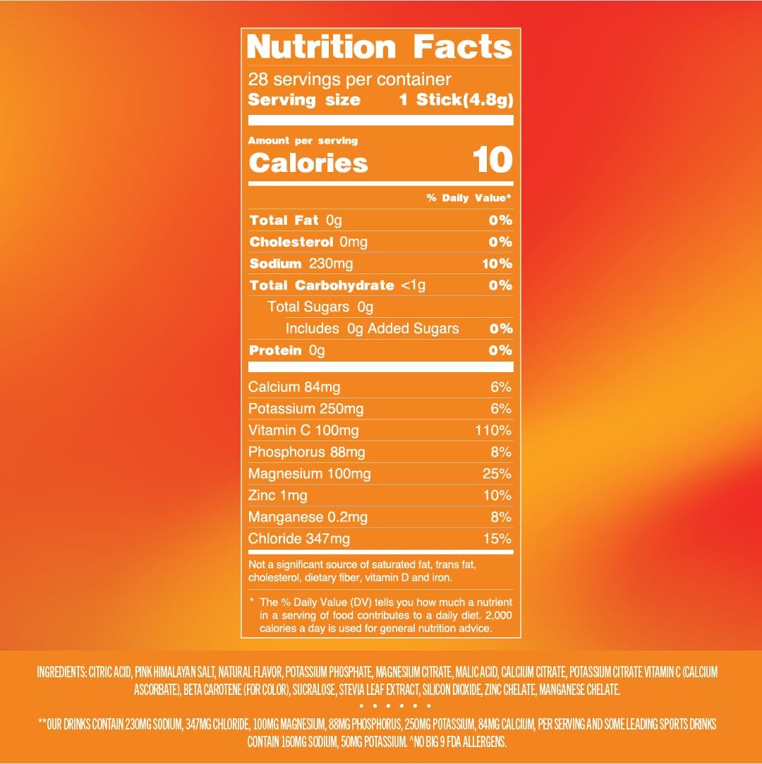 Sugar-Free Electrolyte Drink Mix Packets with Himalayan Pink Salt - Hydrating Replenisher with Vitamins and Minerals - Orange Flavor, 28 Count