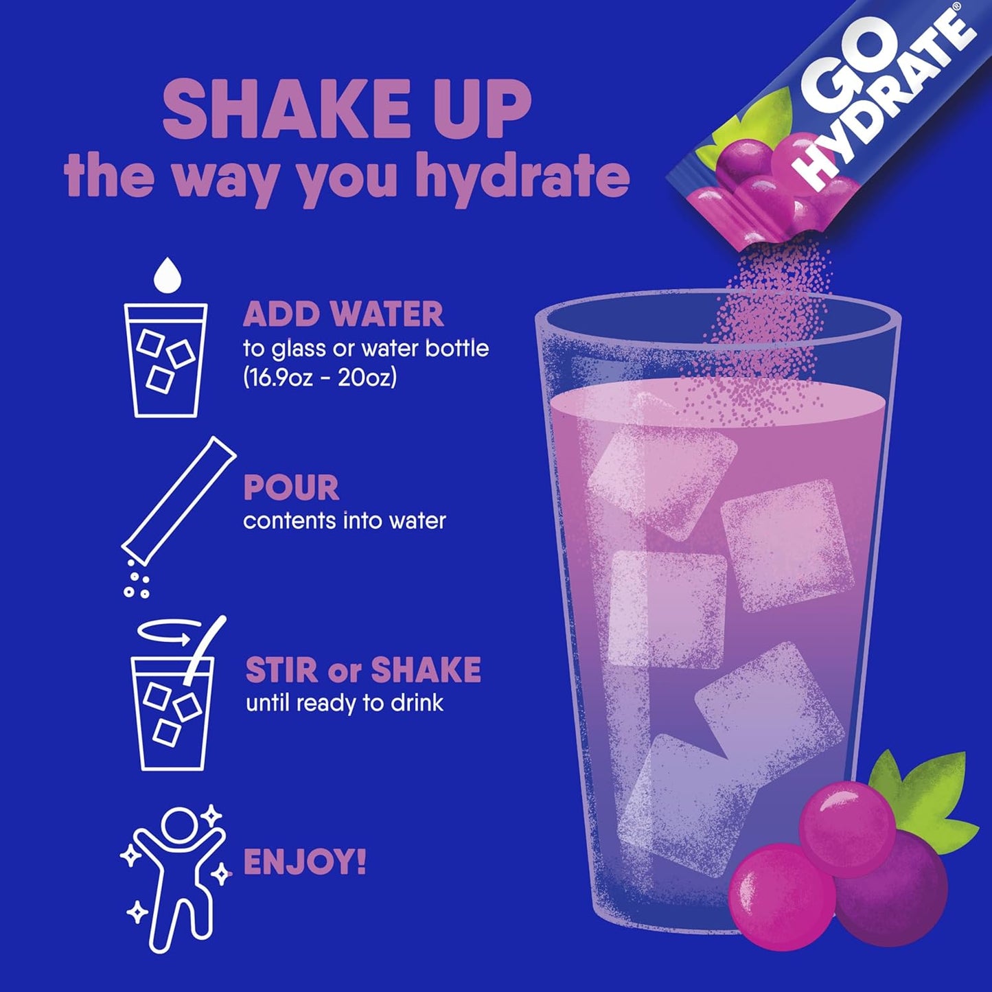 Sugar Free Electrolyte Drink Mix Packets with Vitamin D - Grape Flavor, Natural Hydration Support, Low Sodium - 30 Packets