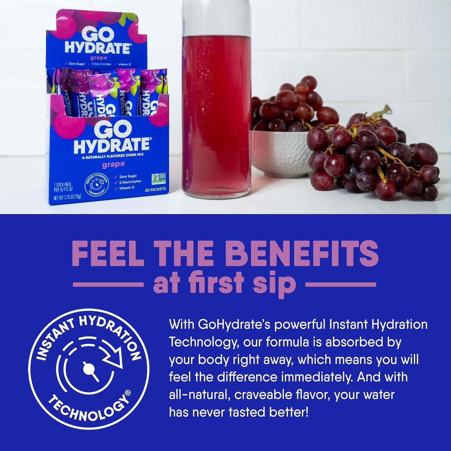 Sugar Free Electrolyte Drink Mix Packets with Vitamin D - Grape Flavor, Natural Hydration Support, Low Sodium - 30 Packets