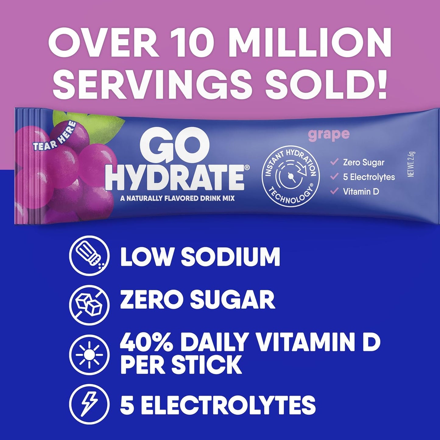 Sugar Free Electrolyte Drink Mix Packets with Vitamin D - Grape Flavor, Natural Hydration Support, Low Sodium - 30 Packets