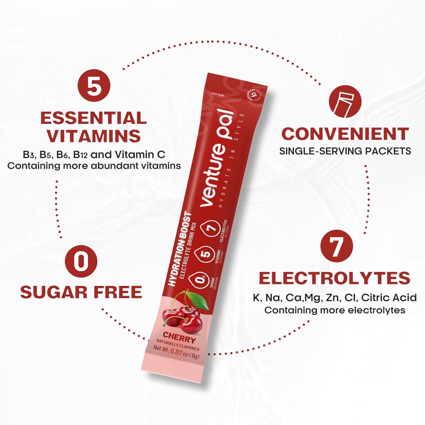 Sugar-Free Electrolyte Powder Packets for Rapid Hydration & Recovery - Daily IV Drink Mix with 5 Vitamins, 7 Electrolytes - Keto Friendly, Non-GMO, Certified Vegan - 16 Sticks - BoostGo Australia