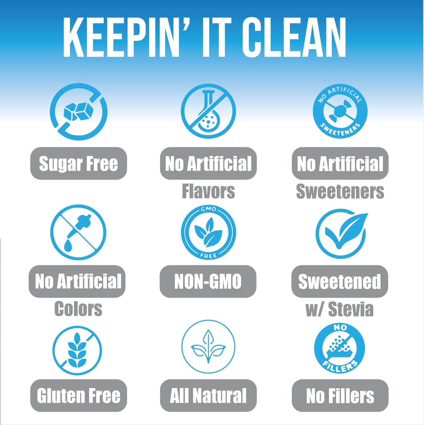 Sugar-Free Electrolyte Powder with Natural Ingredients - Strawberry Lemonade Flavor - 40 Servings - The Good Intentions Club