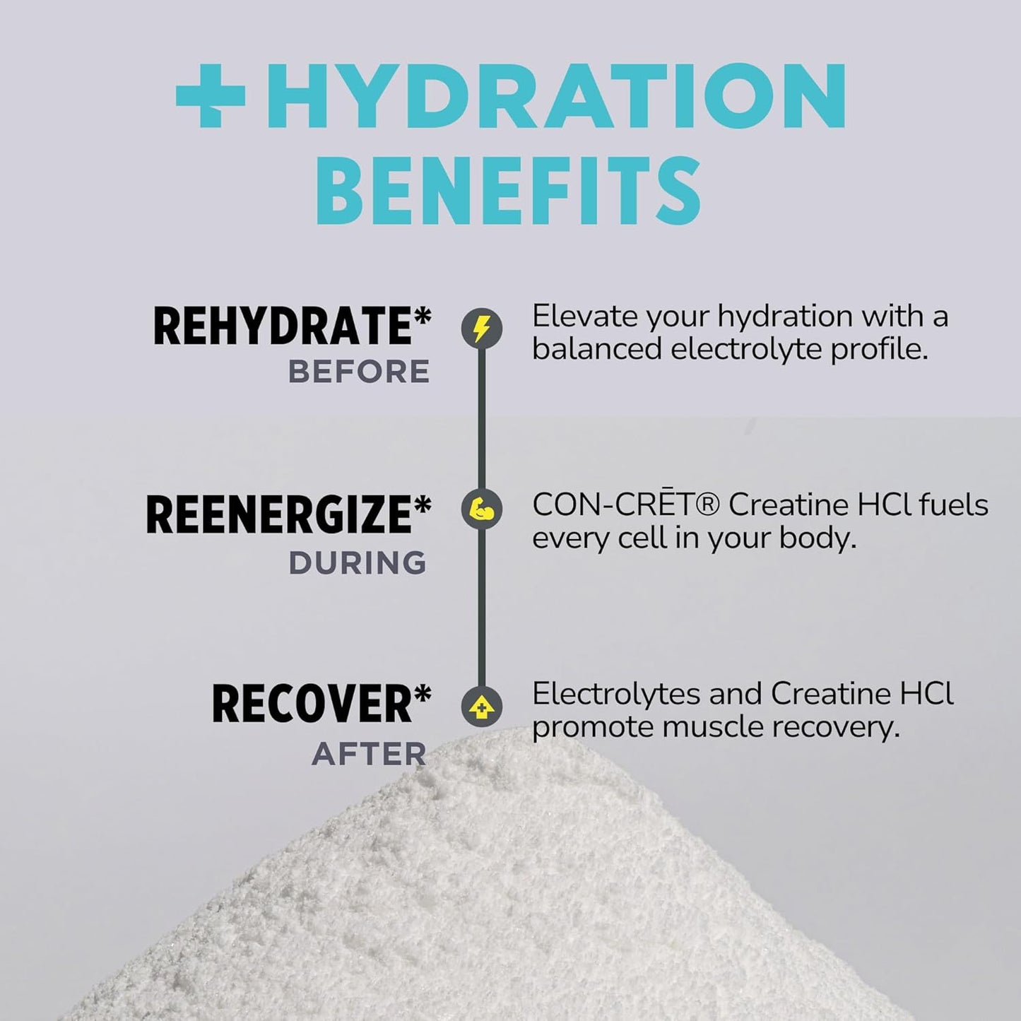 Sugar-Free Lemon Lime Electrolyte Powder Packets with Creatine HCl for Hydration and Recovery - 14 Count