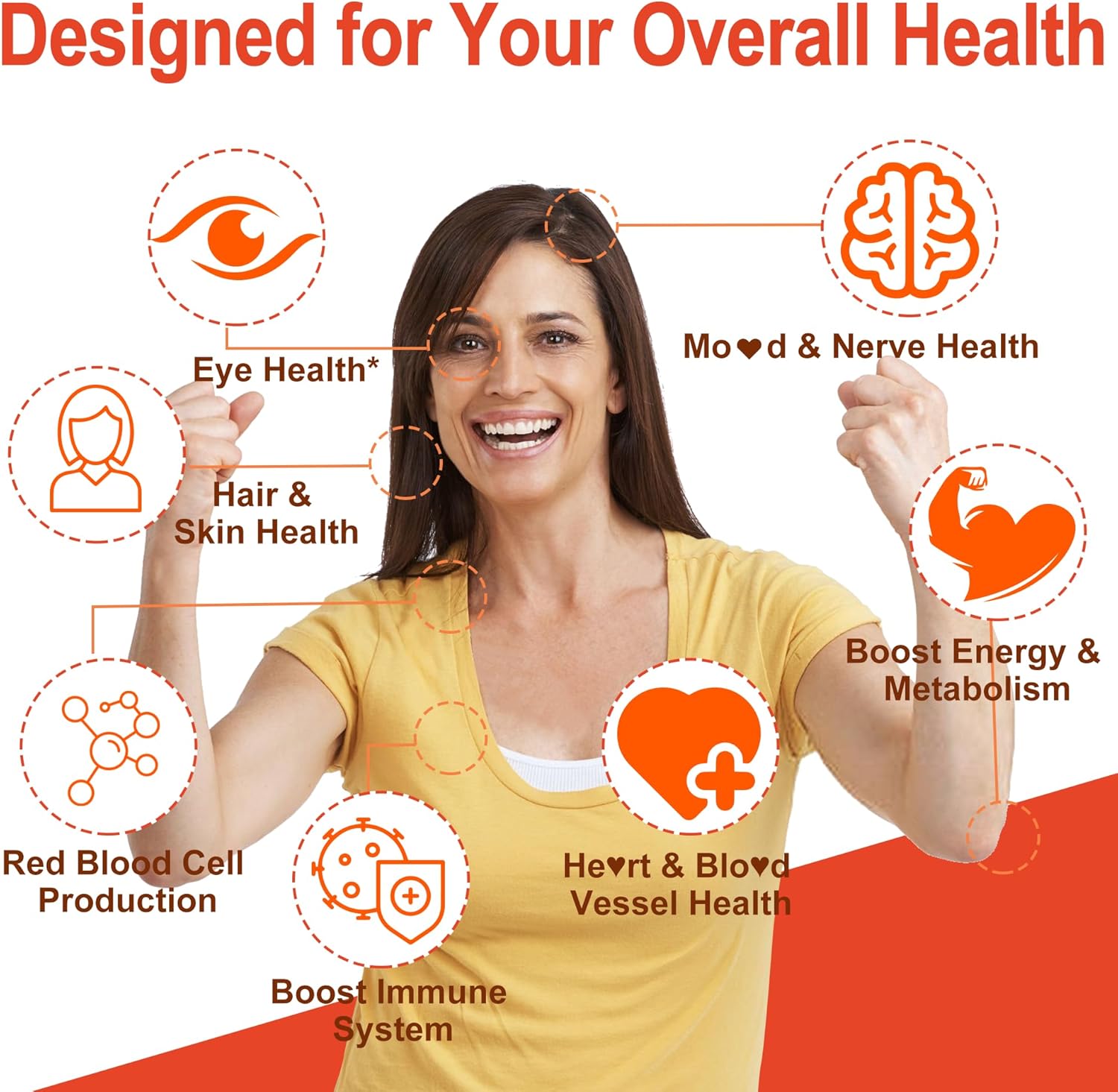 Sugar-Free LILICARE Vitamin B Complex Gummy Supplements for Women & Men with Omega 3, Magnesium, CoQ10, Ashwagandha, Vitamin C, and TMG - 2-Pack