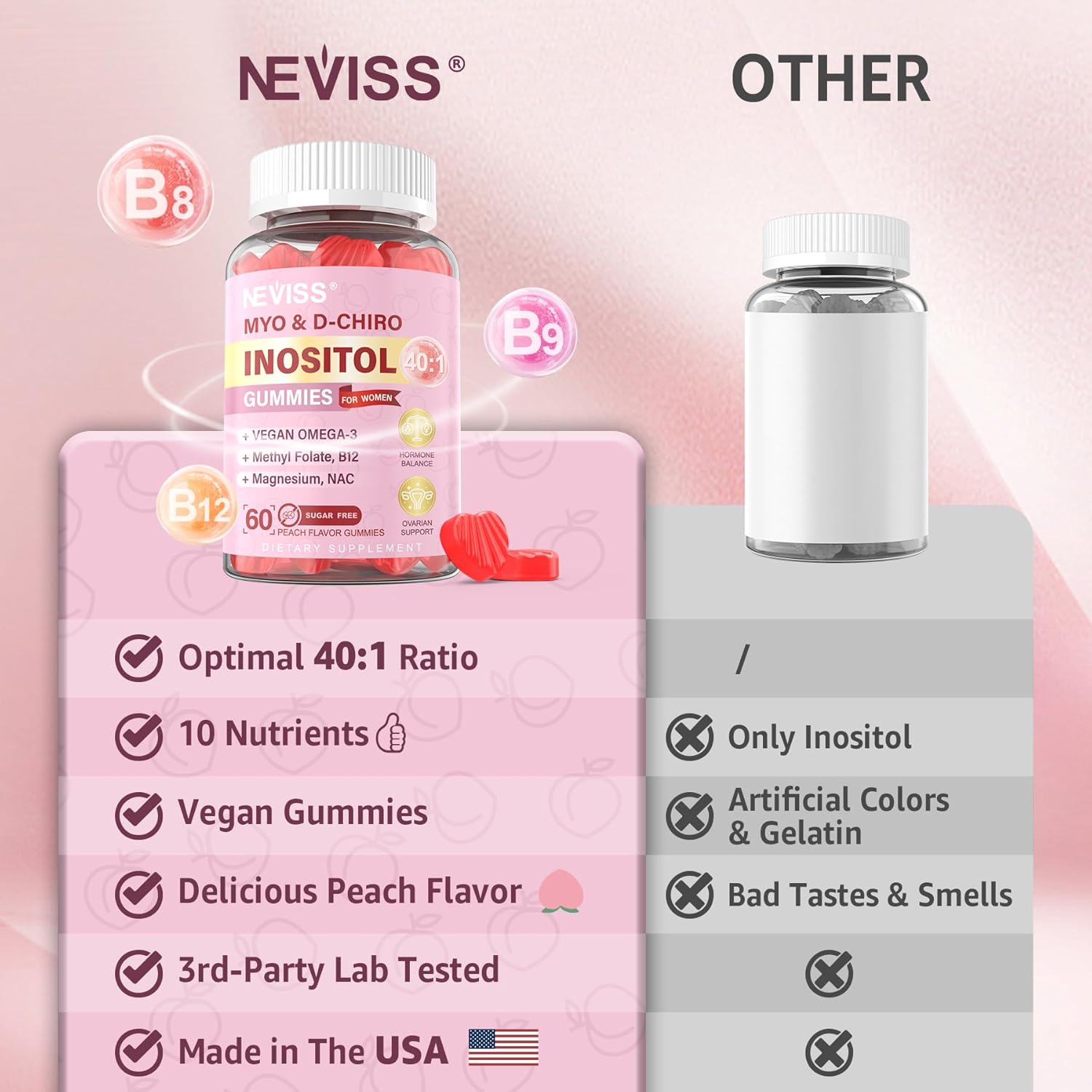 Sugar Free Maca Root and Myo-Inositol Gummies Combo Pack - 1 Pack Maca Root + 2 Pack Myo-Inositol & D-Chiro Inositol Gummies