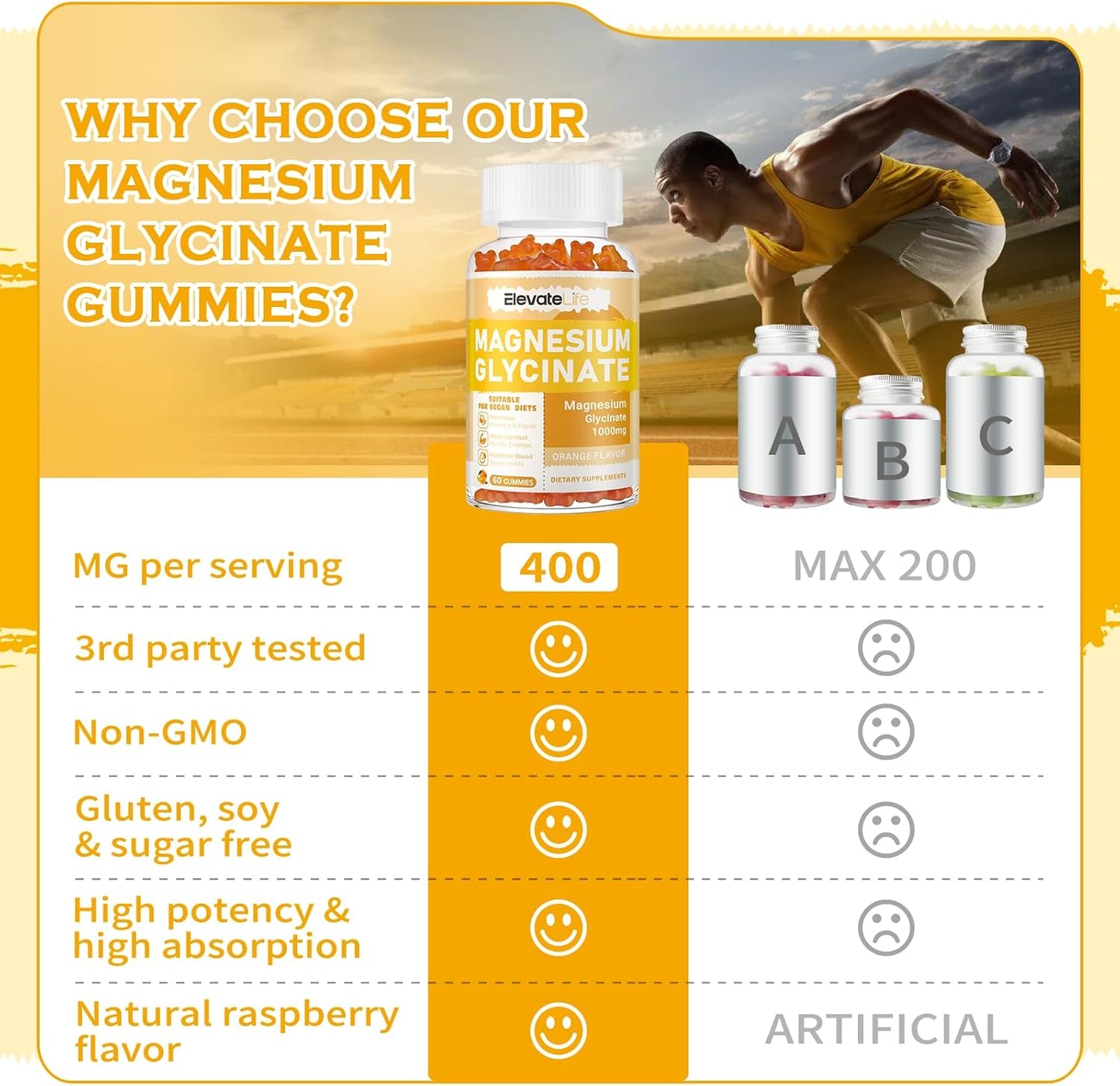 Sugar-Free Magnesium Glycinate Gummies - Potent 1000mg Supplement for Mood, Sleep, and Calm - With Vitamin D, B6, CoQ10 - 60 Orange Gummies
