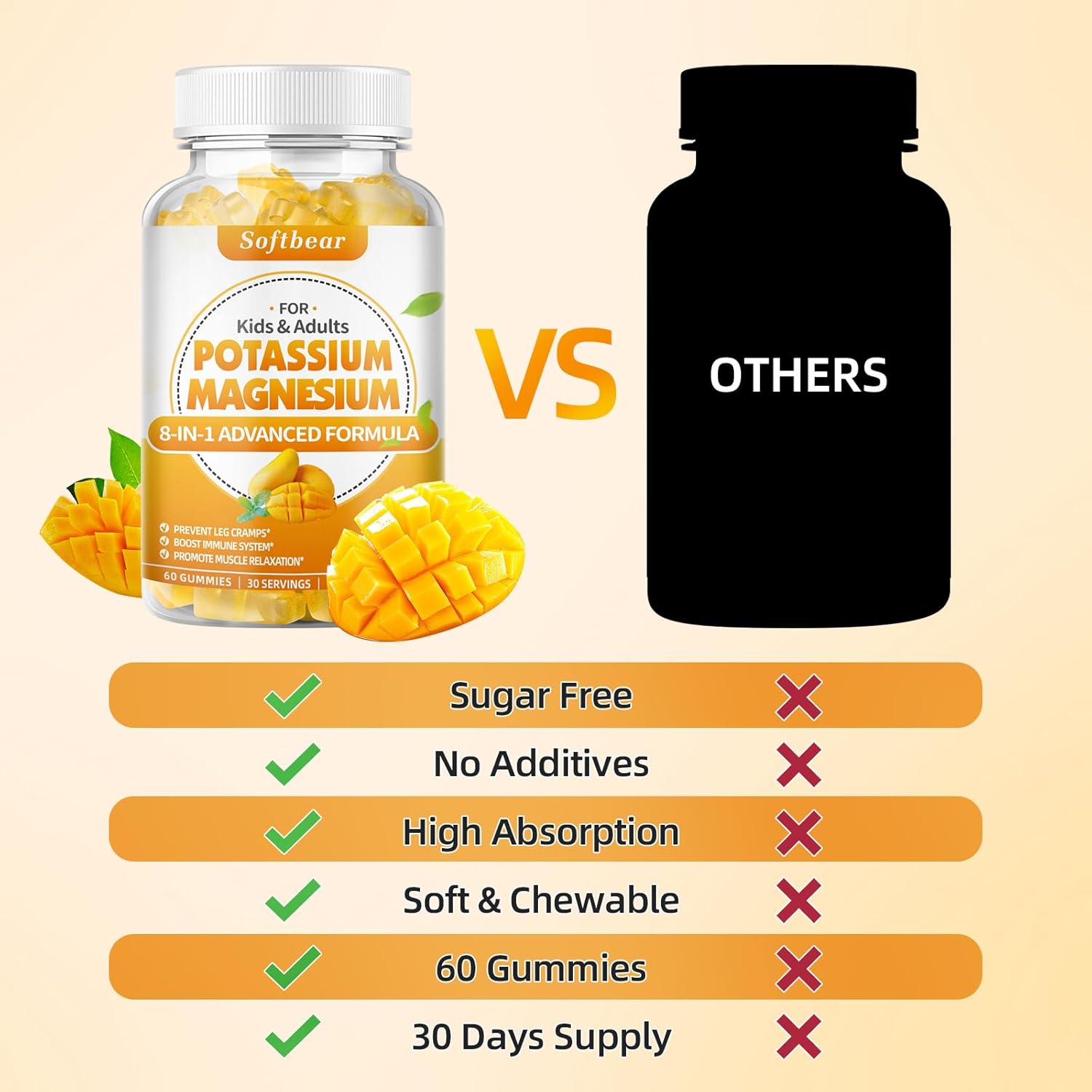 Sugar-Free Mango Flavored Potassium Magnesium Calcium Gummies for Women - 60 Count, Muscle Health Support