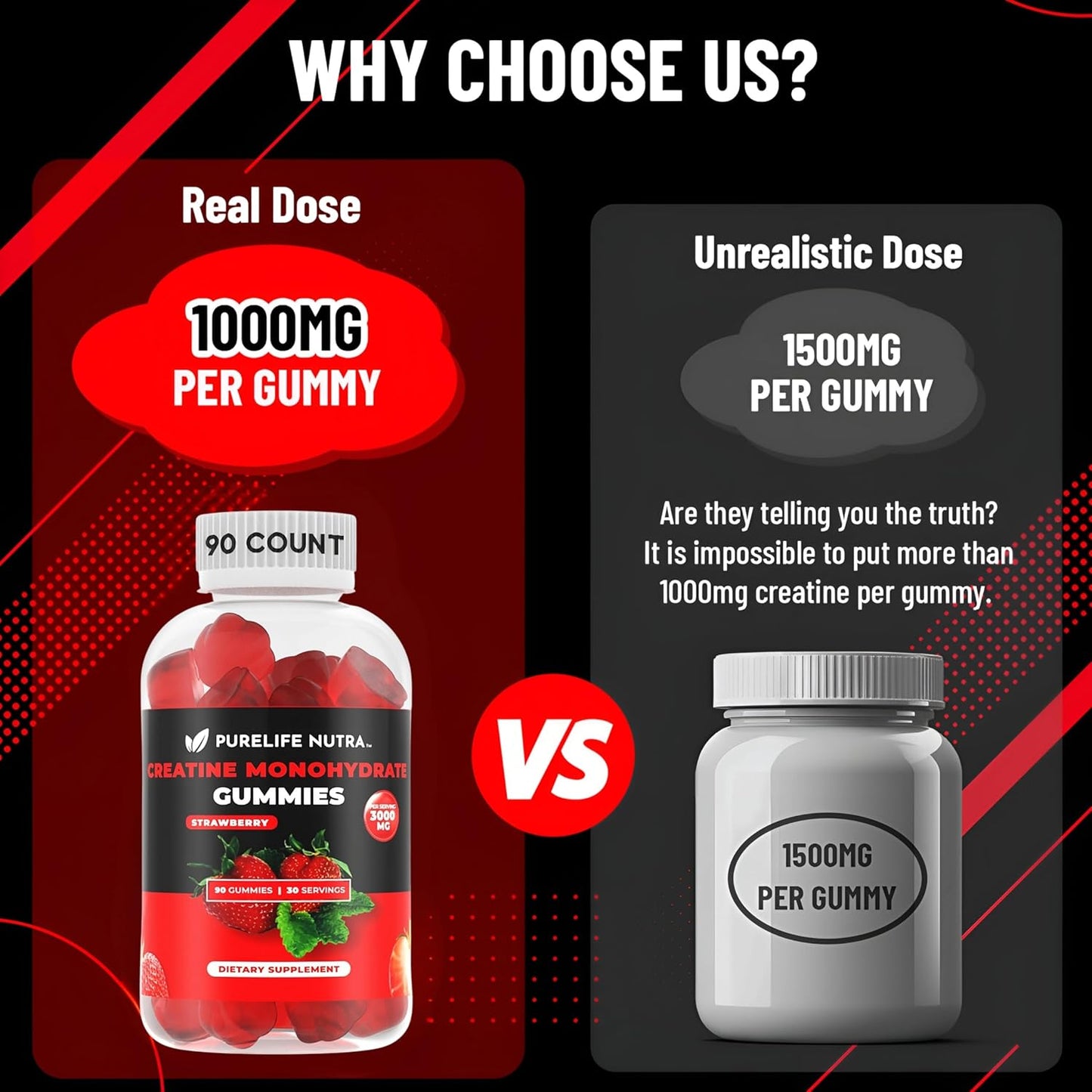 Sugar-Free Natural Strawberry Flavored Creatine Gummies - Boost Strength & Focus, 90 Count Vegan Supplement for Men & Women, Gluten-Free & Halal - PureLife Nutra Creatine Monohydrate Gummies, 3g Serving