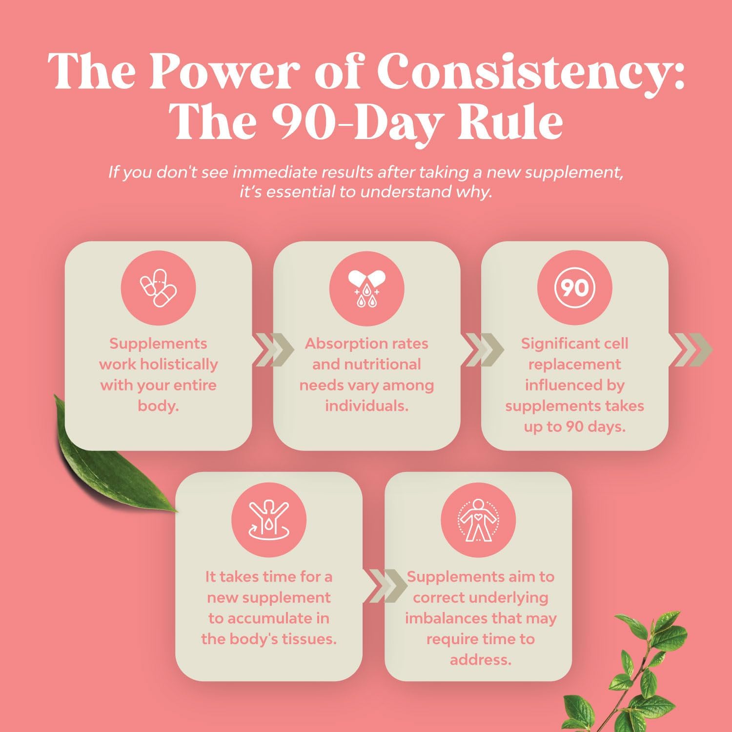 Sugar-Free Nature's Craft Vitamin B12 Gummies: 1000mcg Energy & Mood Support for Adults - Non-GMO & Gluten-Free - 90 Count