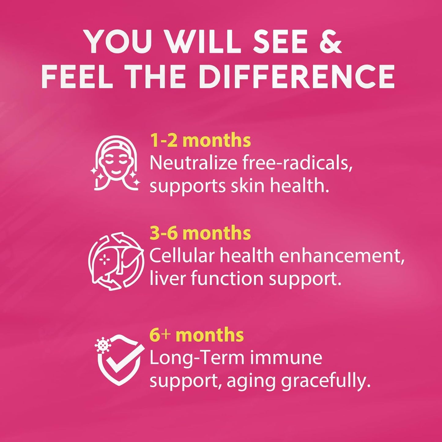 Sugar-Free NEVISS Glutathione Collagen Gummies for Women with L-Cysteine, Vitamin C, Selenium - Ultimate Antioxidant Supplement for Anti-Aging and Immune Support - Vegan, 60Cts