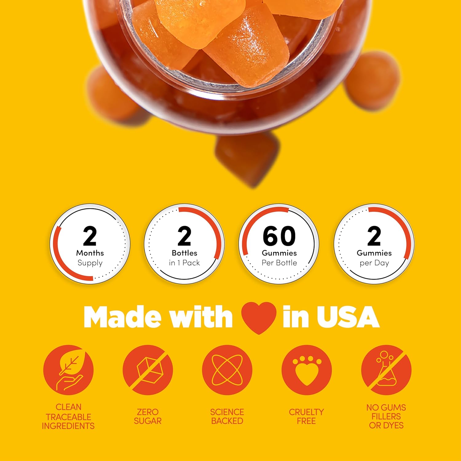 Sugar-Free Pumpkin Seed Oil Gummies 4,000mg - Hair, Skin, & Prostate Health - Omega 3 & 6 - 2 Pack