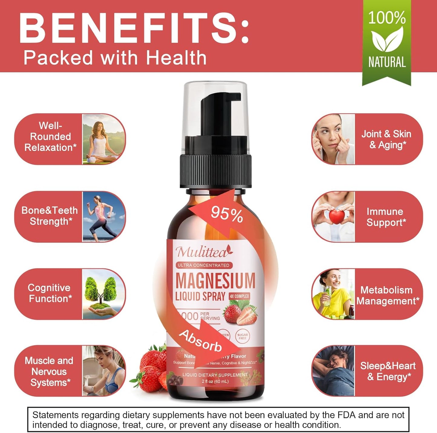 Sugar-Free Strawberry Flavored Magnesium Spray with Whole Vitamin, L-Theanine, D3K2, B6 for Heart Health, Leg Cramps, Muscles, and Energy - 2 Fl Oz