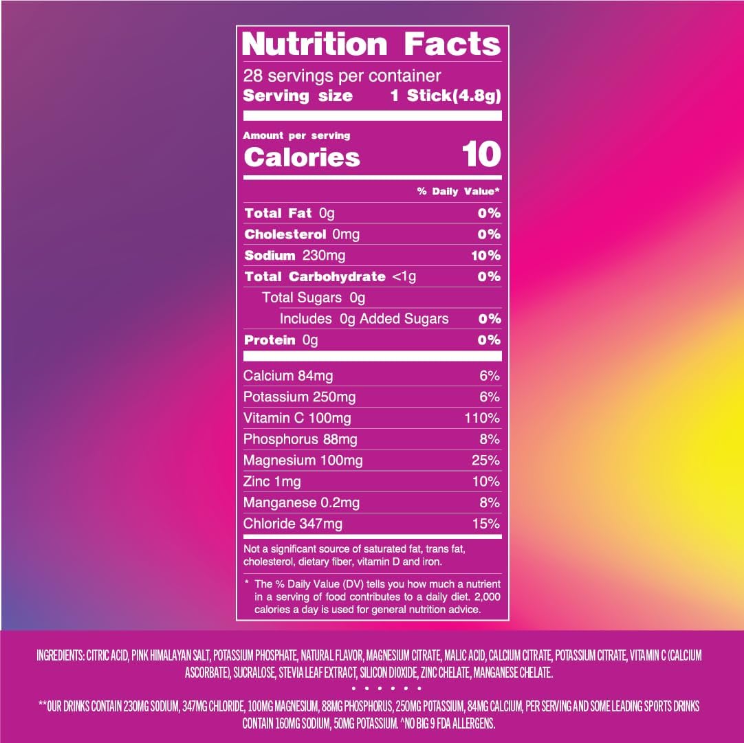 Sugar-Free TREVI™ Electrolyte Powder Packets with Himalayan Pink Salt - Hydration Drink Mix with Vitamins & Minerals - Berry Lemonade Flavor - 28 Ct