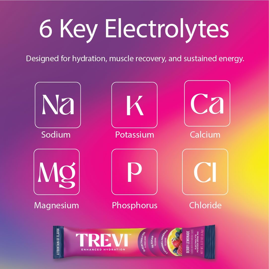 Sugar-Free TREVI™ Electrolyte Powder Packets with Himalayan Pink Salt - Hydration Drink Mix with Vitamins & Minerals - Berry Lemonade Flavor - 28 Ct