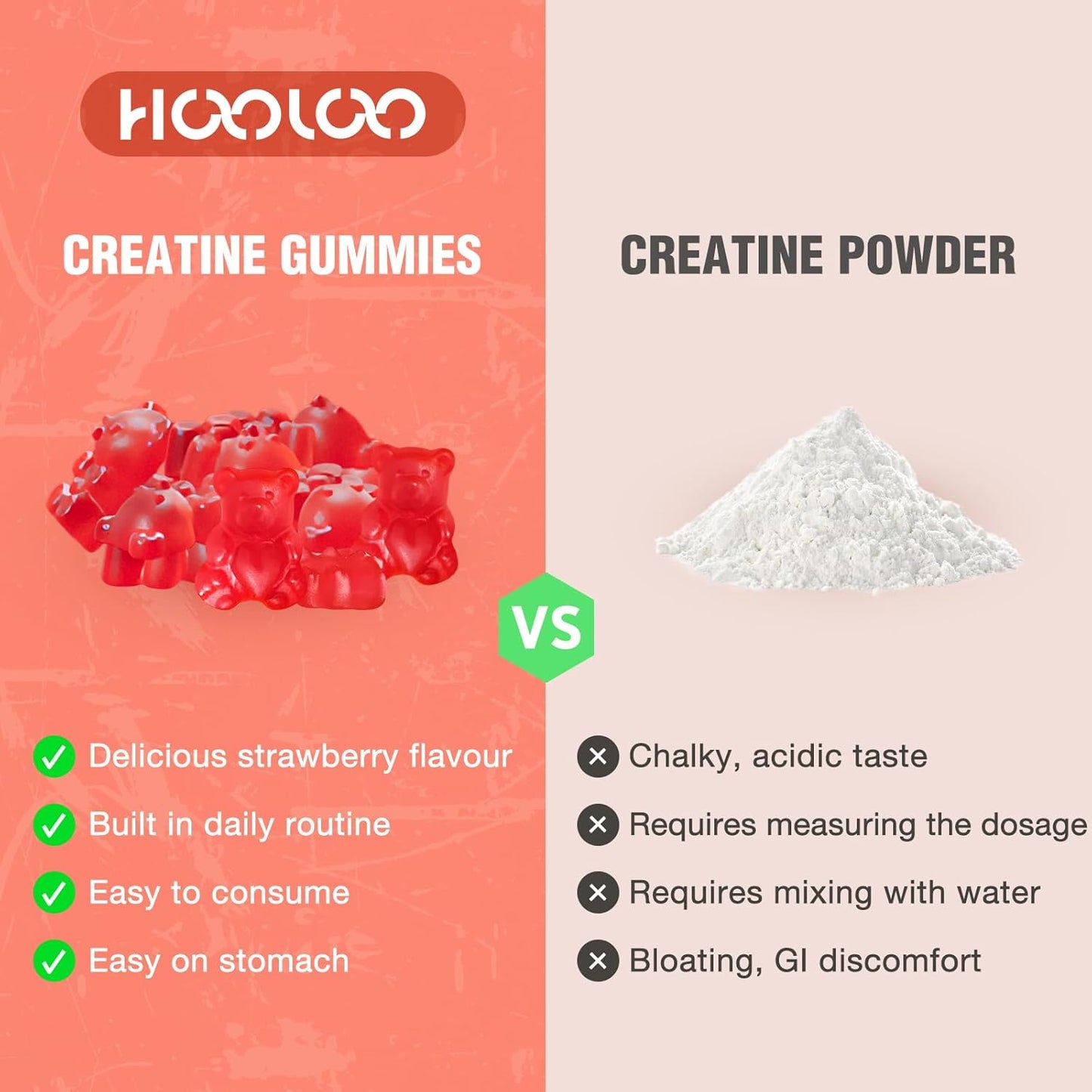 Sugar-Free Vegan Creatine Gummies - 5000mg Creatine, 1000mg BCAAs, Strawberry Flavor - 30 Day Supply