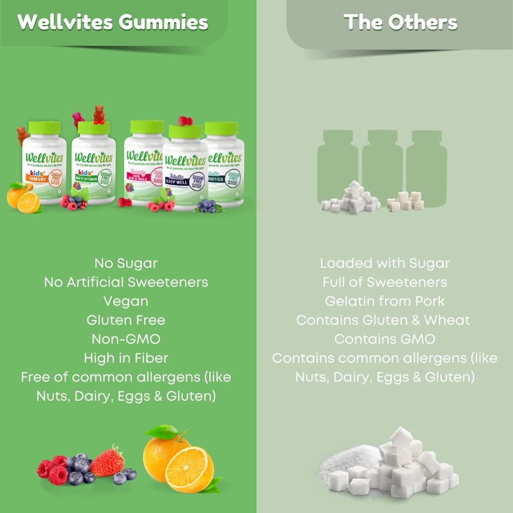 Sugar-Free Vegan Kids Multivitamin Gummies with Vitamin C for Immune Support - Non-GMO, No Artificial Sweeteners - 60 Count Bundle