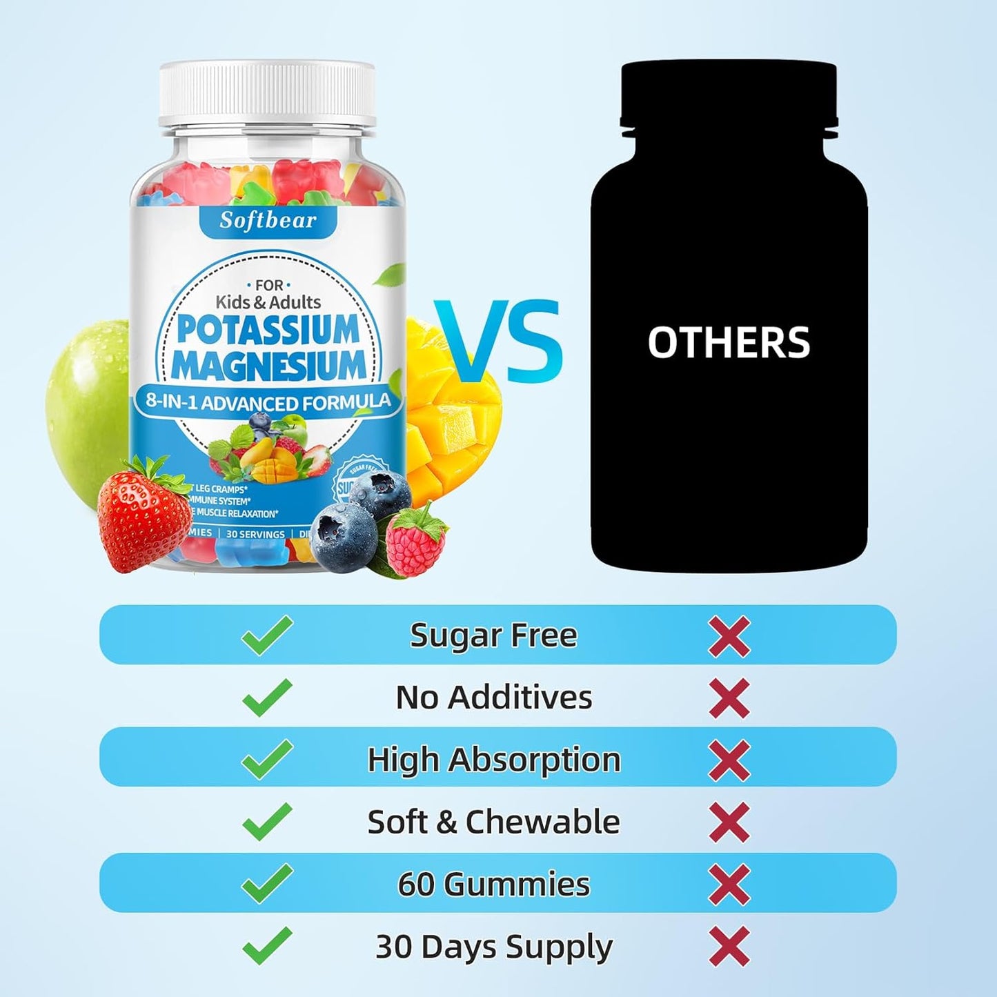 Sugar-Free Vegan Mixed Fruit Flavored Potassium Gummies with High Absorption Magnesium & Vitamin B6 for Leg Cramps - 60 Gummies