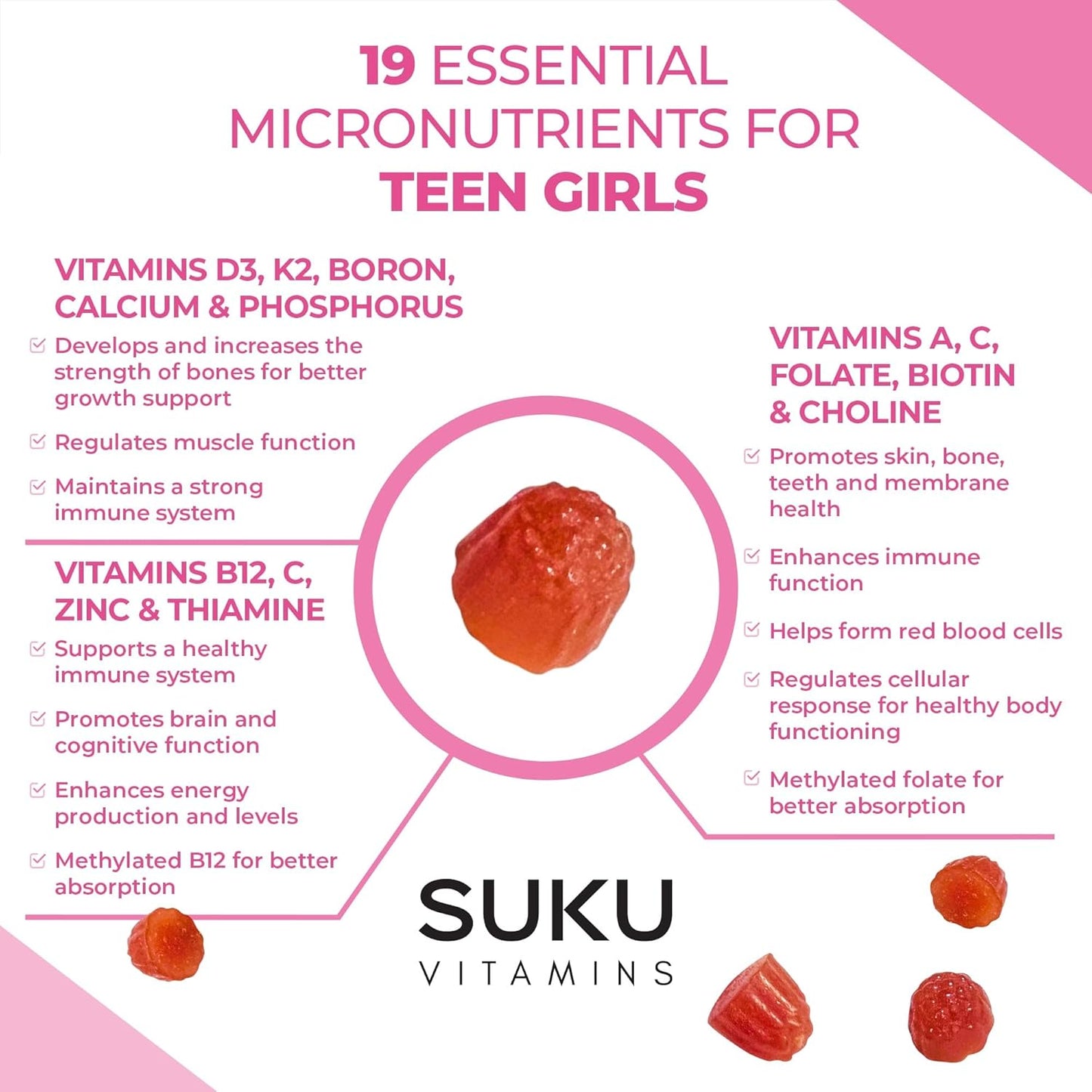 Sugar Free Vegetarian Teen Girl Gummy Vitamins with 19 Essential Nutrients for Bone Strength, Muscle Health, and Energy – Cherry Flavor (60 Count) - BoostGo Australia