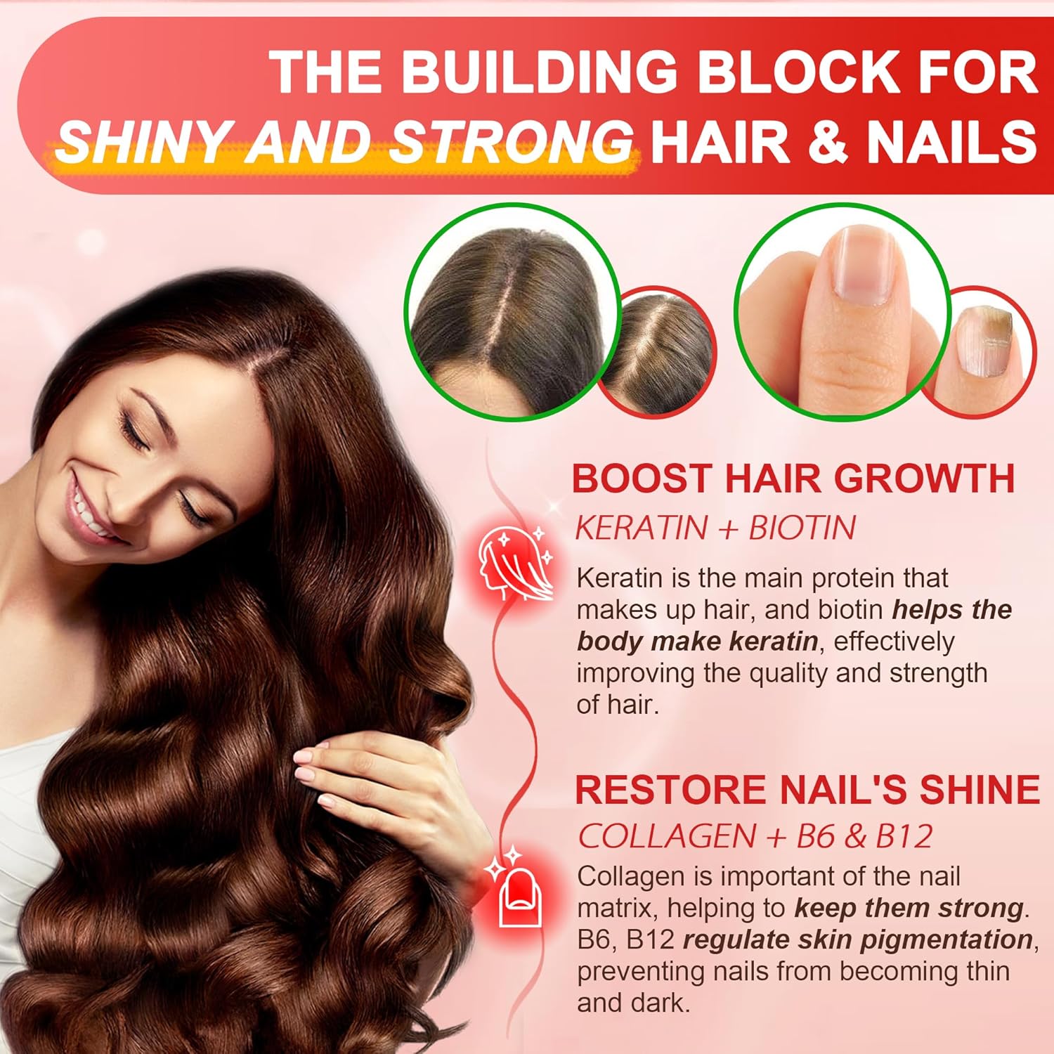 Sugar-Free Vitamin B2 Gummies with Hydrolyzed Collagen Peptides for Hair, Skin & Nails