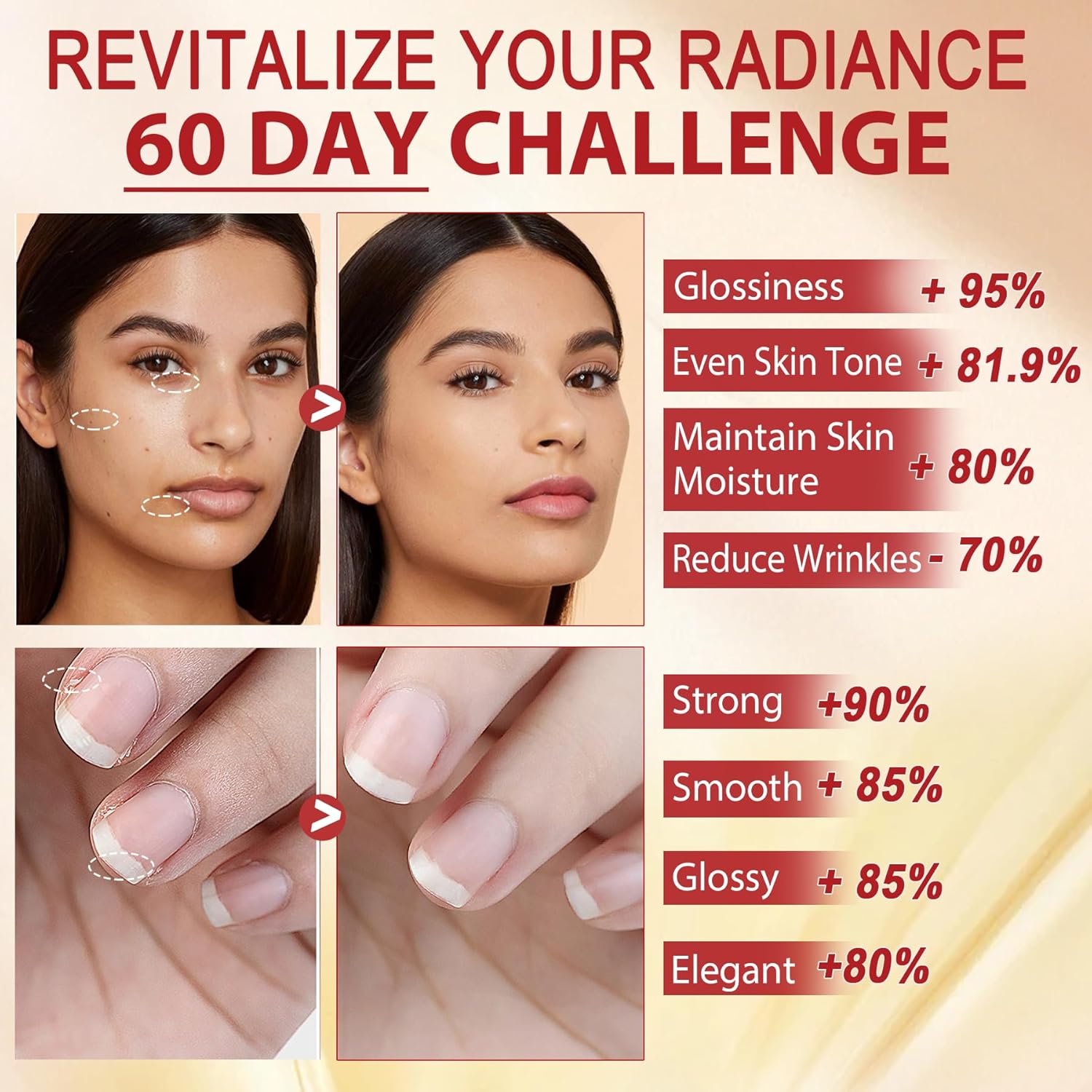 Sugar-Free Vitamin B2 Gummies with Hydrolyzed Collagen Peptides for Hair, Skin & Nails