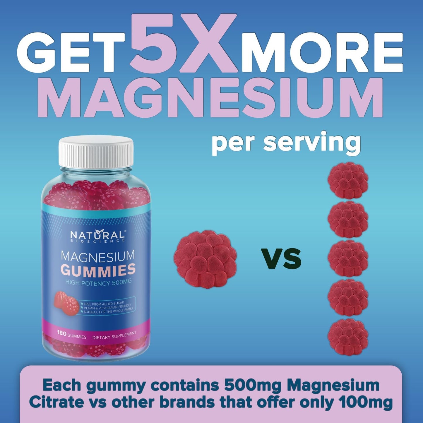 Sugar Free Vitamin D3 K2 Gummies (60 Gummies) + Extra Strength Magnesium Gummies (180 Gummies) - 5000 IU D3 + 80 mcg K2 & 500 mg Magnesium Citrate
