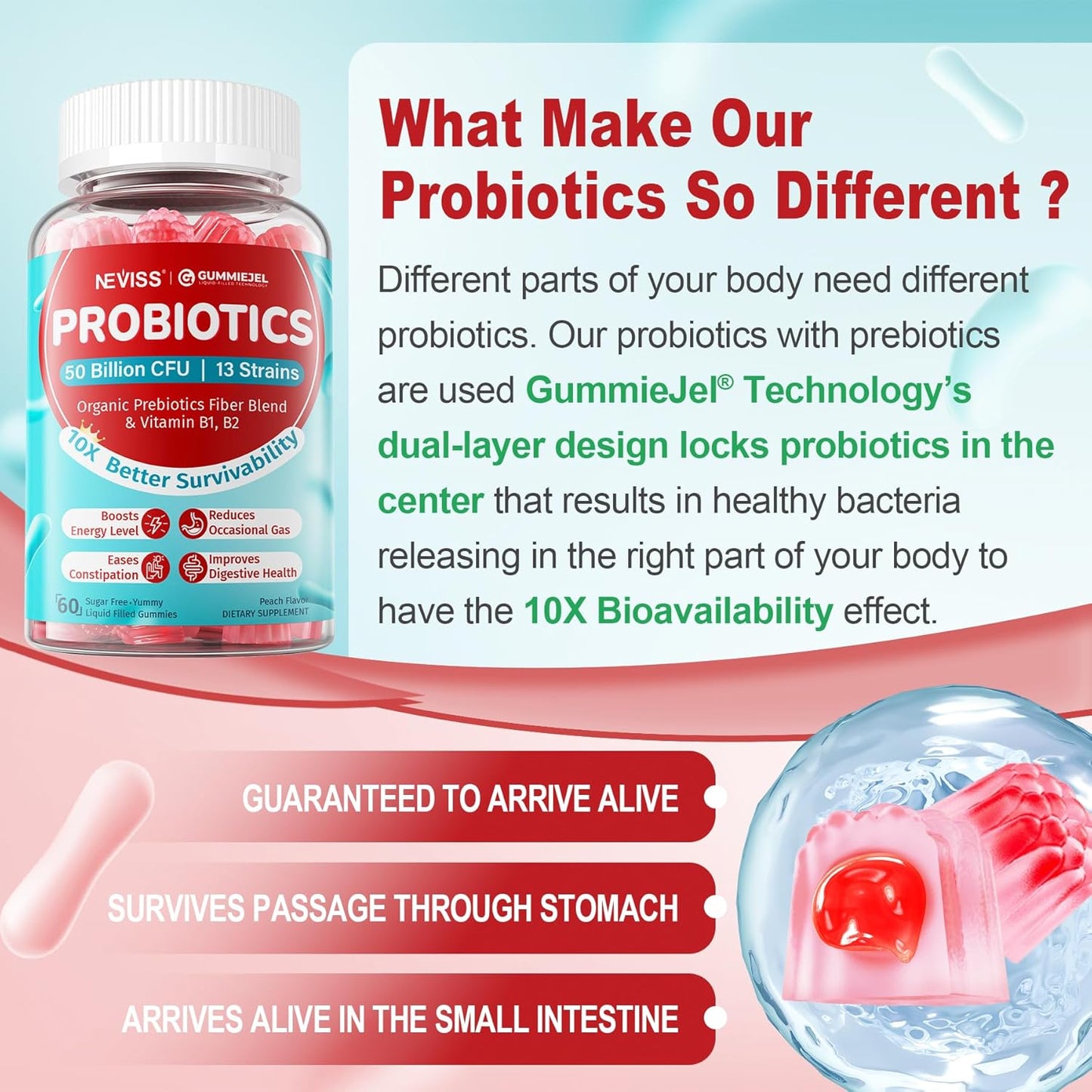 Sugar-Free Vitamin D3 K2 Gummies with Probiotics for Immune Support