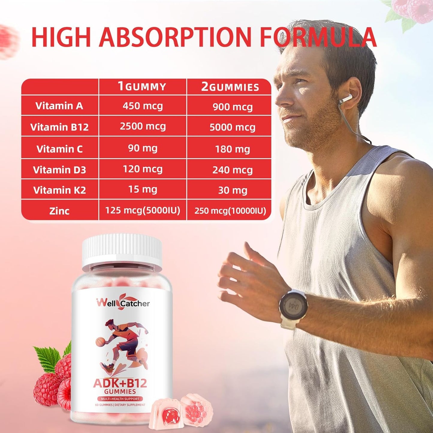 Sugar Free Wellcatcher Vitamin ADK+B12 Gummies - Vegan Multivitamin Supplement for Men and Women with Vitamin D3, K2, B12, K2 (MK-7) - Supports Bone, Brain, Immune System, Skin, Eye, and Heart Health - 60 Count Raspberry Flavored - 1 Pack